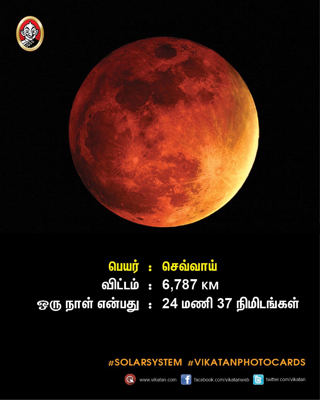 மெர்க்குரி கிரகத்தில் ஒரு நாள் என்பது எத்தனை மணி நேரம்? #VikatanPhotoCards மெர்க்குரி கிரகத்தில் ஒரு நாள் என்பது எத்தனை மணி நேரம்? #VikatanPhotoCards