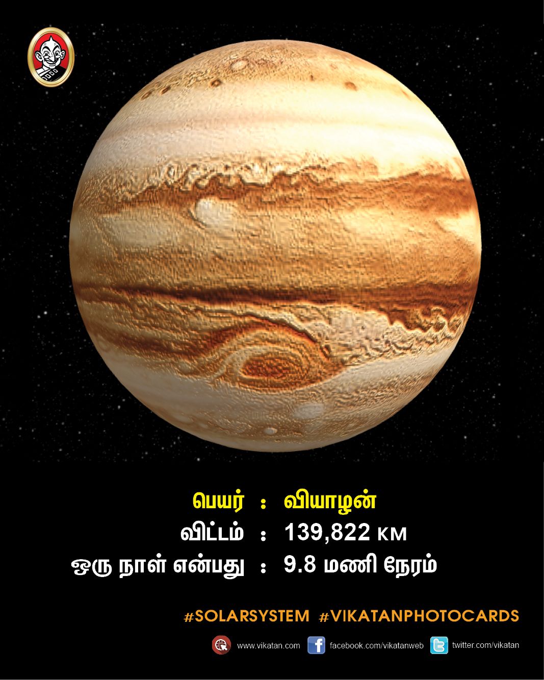 மெர்க்குரி கிரகத்தில் ஒரு நாள் என்பது எத்தனை மணி நேரம்? #VikatanPhotoCards மெர்க்குரி கிரகத்தில் ஒரு நாள் என்பது எத்தனை மணி நேரம்? #VikatanPhotoCards