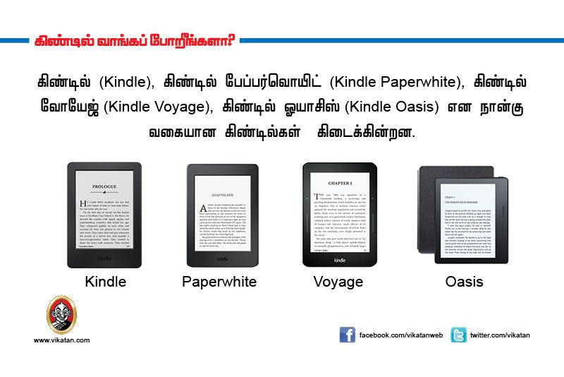 கிண்டில் வாங்க போகிறீர்களா? இதைப் படிச்சிட்டு வாங்குங்க! #VikatanPhotoStory கிண்டில் வாங்க போகிறீர்களா? இதைப் படிச்சிட்டு வாங்குங்க! #VikatanPhotoStory