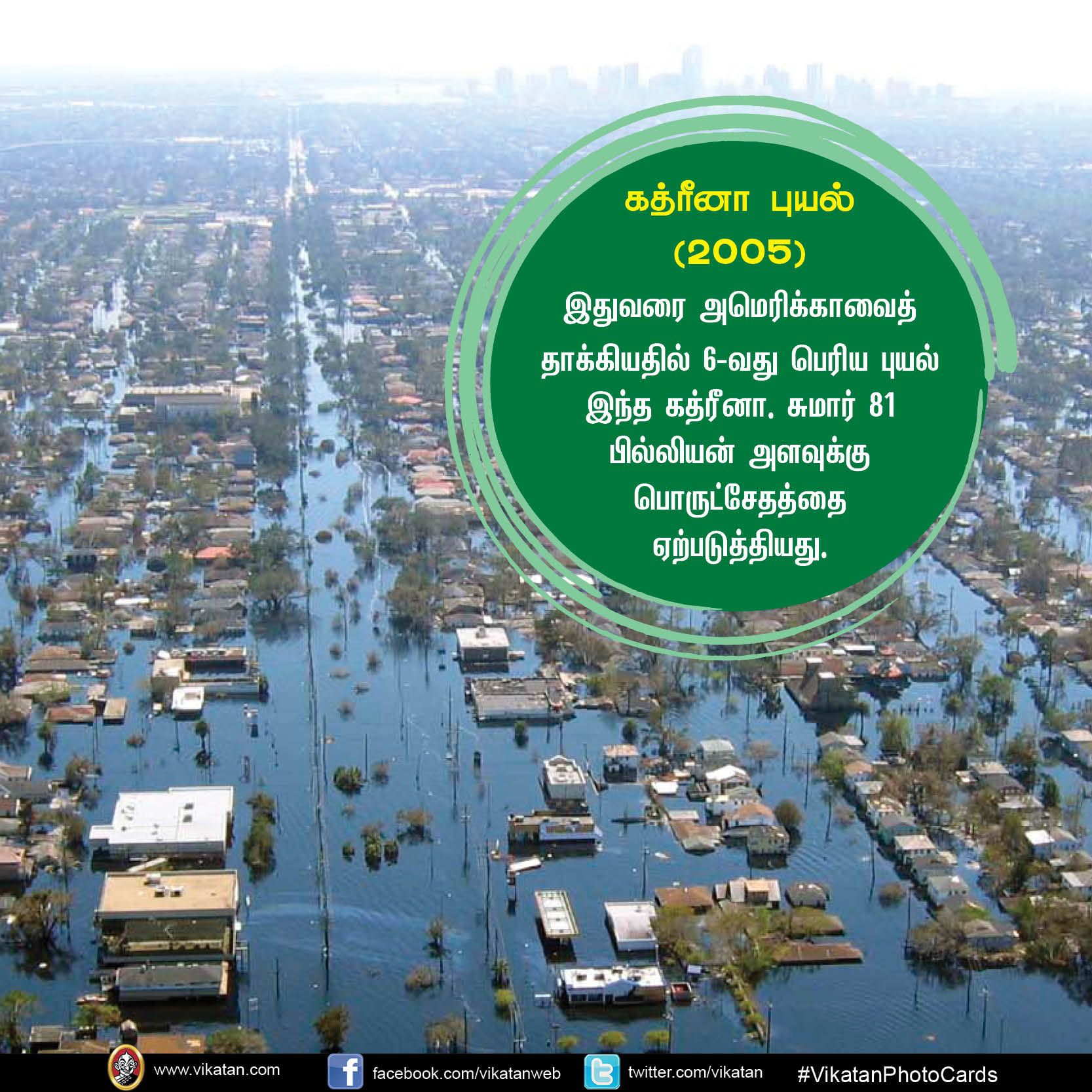 அலெப்போ பூகம்பம் முதல் முதல் ஹார்வி புயல் வரை... உலகை உலுக்கிய இயற்கைப் பேரிடர்கள்! #VikatanPhotoCards அலெப்போ பூகம்பம் முதல் முதல் ஹார்வி புயல் வரை... உலகை உலுக்கிய இயற்கைப் பேரிடர்கள்! #VikatanPhotoCards