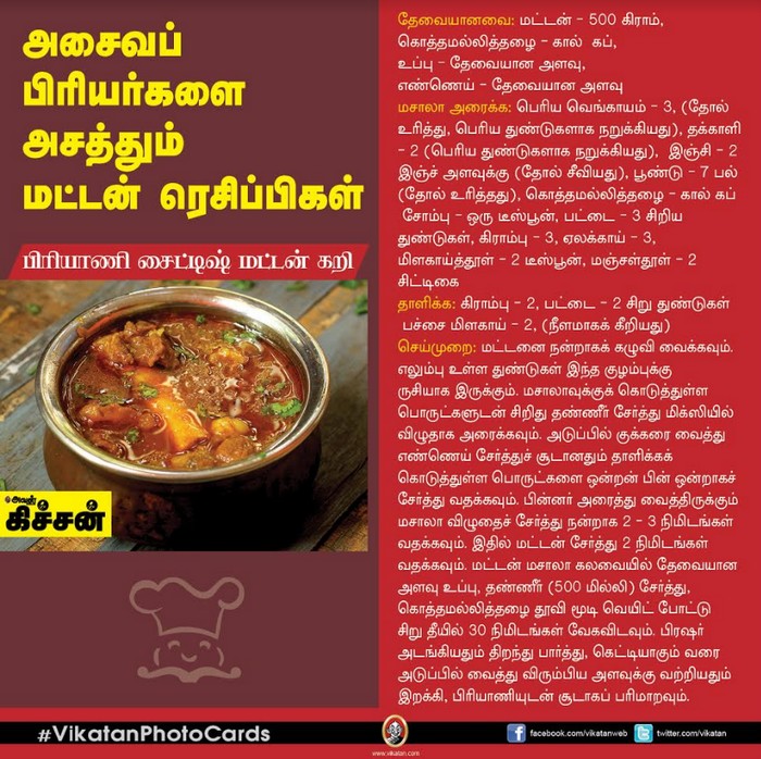 அசைவப் பிரியர்களை அசத்தும் மட்டன் ரெசிப்பிகள் #VikatanPhotoCards