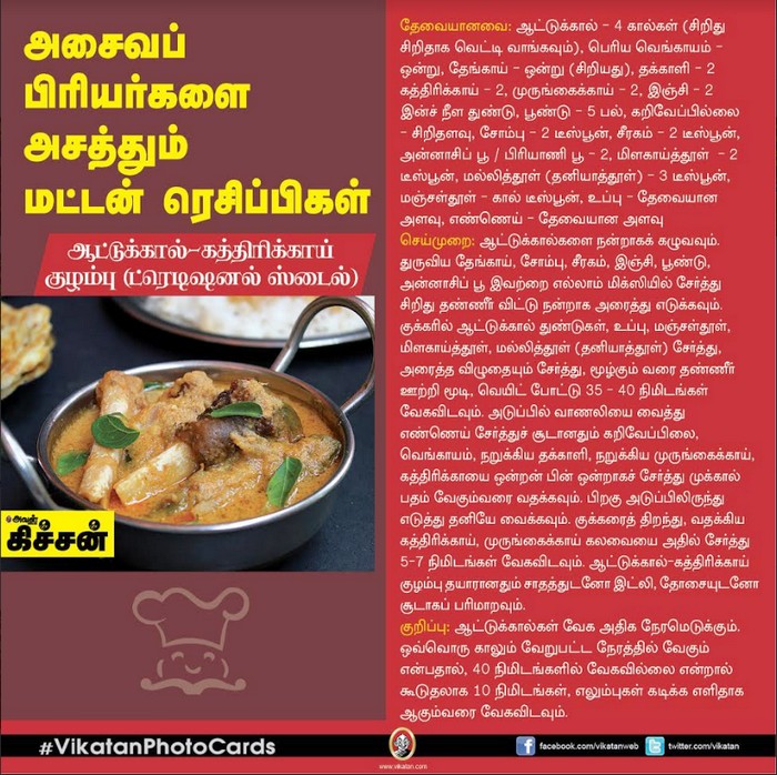 அசைவப் பிரியர்களை அசத்தும் மட்டன் ரெசிப்பிகள் #VikatanPhotoCards