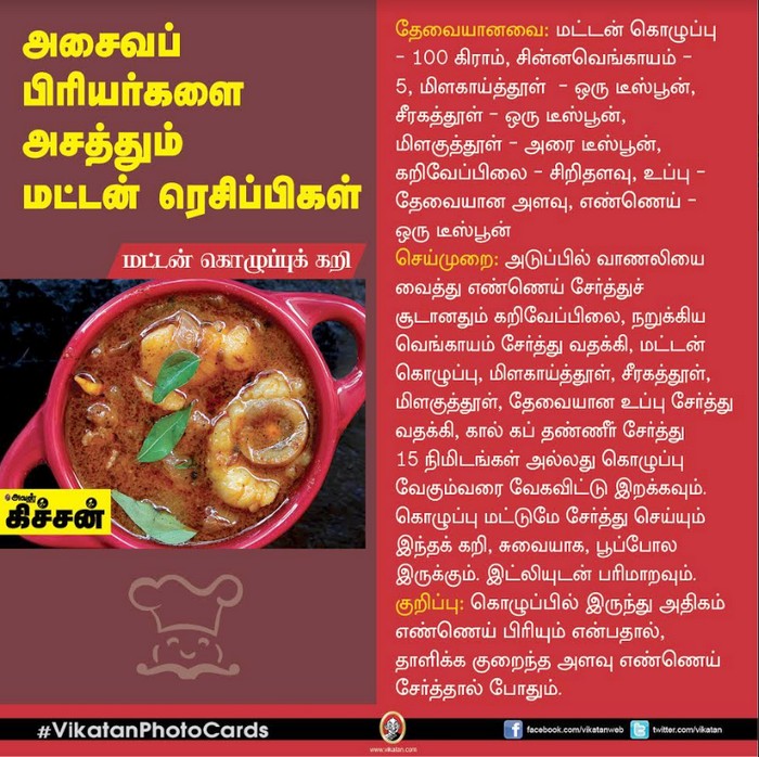 அசைவப் பிரியர்களை அசத்தும் மட்டன் ரெசிப்பிகள் #VikatanPhotoCards