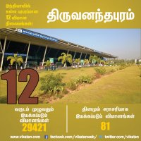 à®Ÿà¯†à®²à¯à®²à®¿à®¯à®¿à®²à¯ à®¤à®¿à®©à®®à¯à®®à¯ 1,143 à®µà®¿à®®à®¾à®©à®™à¯à®•à®³à¯... à®šà¯†à®©à¯à®©à¯ˆà®¯à®¿à®²à¯...? à®ªà®°à®ªà®°à®ªà¯à®ªà®¾à®© 12 à®µà®¿à®®à®¾à®© à®¨à®¿à®²à¯ˆà®¯à®™à¯à®•à®³à¯! #VikatanPhotoCards 