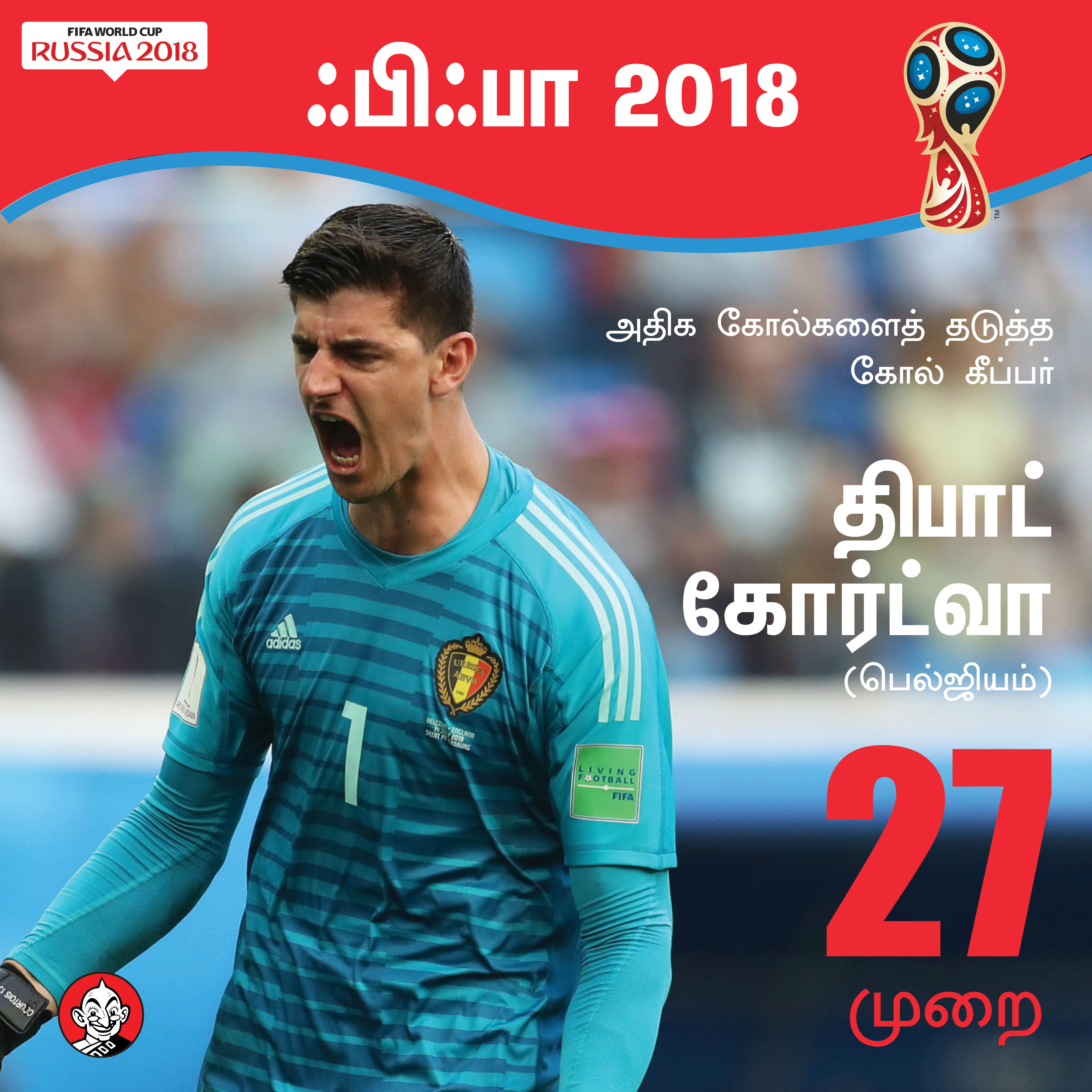 169 கோல்கள், மோட்ரிச்சுக்கு கோல்டன் பால், கோல்டன் ஷூ ஹேரி கேன்... உலகக் கோப்பை சுவாரஸ்யம்! #VikatanPhotoCards 169 கோல்கள், மோட்ரிச்சுக்கு கோல்டன் பால், கோல்டன் ஷூ ஹேரி கேன்... உலகக் கோப்பை சுவாரஸ்யம்! #VikatanPhotoCards