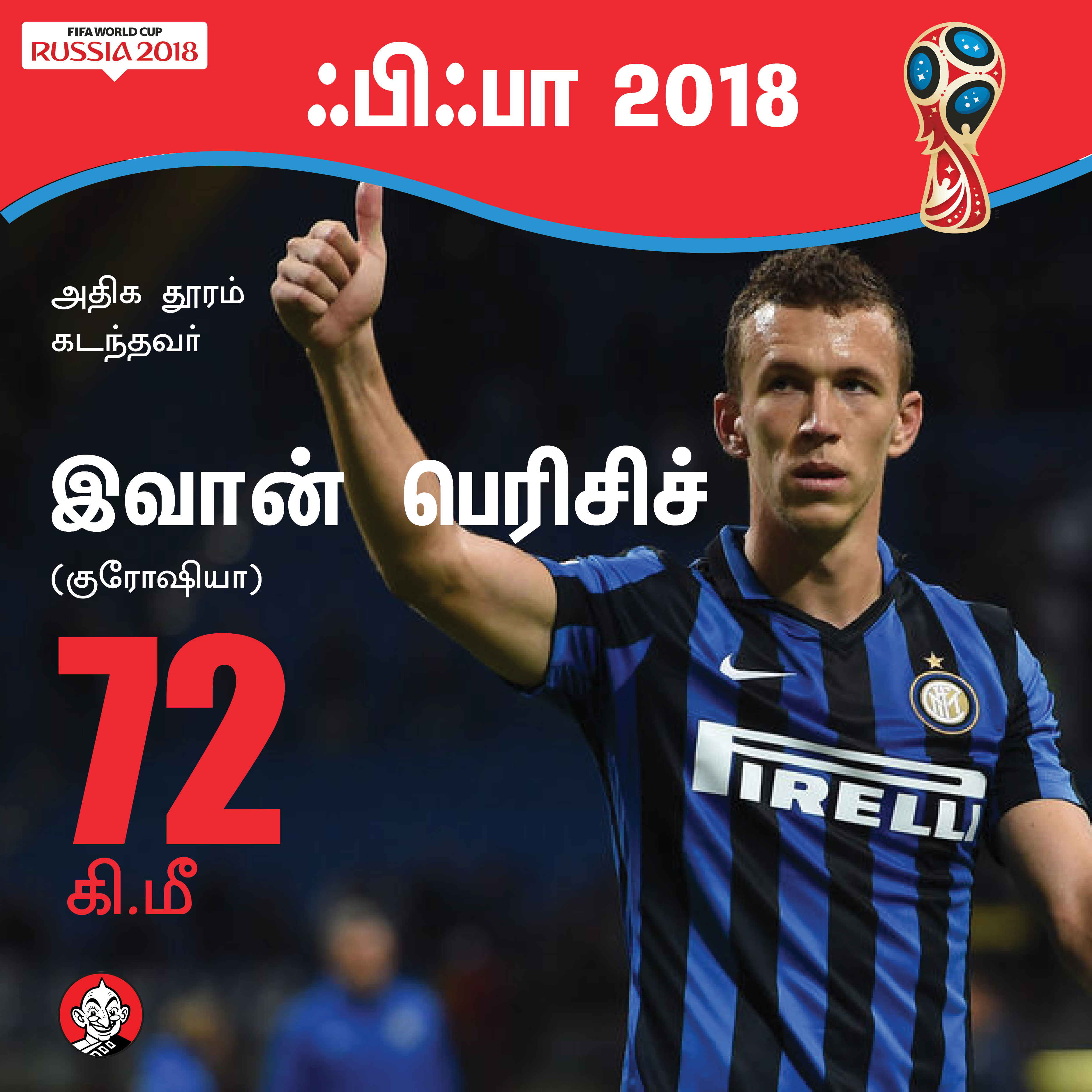 169 கோல்கள், மோட்ரிச்சுக்கு கோல்டன் பால், கோல்டன் ஷூ ஹேரி கேன்... உலகக் கோப்பை சுவாரஸ்யம்! #VikatanPhotoCards 169 கோல்கள், மோட்ரிச்சுக்கு கோல்டன் பால், கோல்டன் ஷூ ஹேரி கேன்... உலகக் கோப்பை சுவாரஸ்யம்! #VikatanPhotoCards