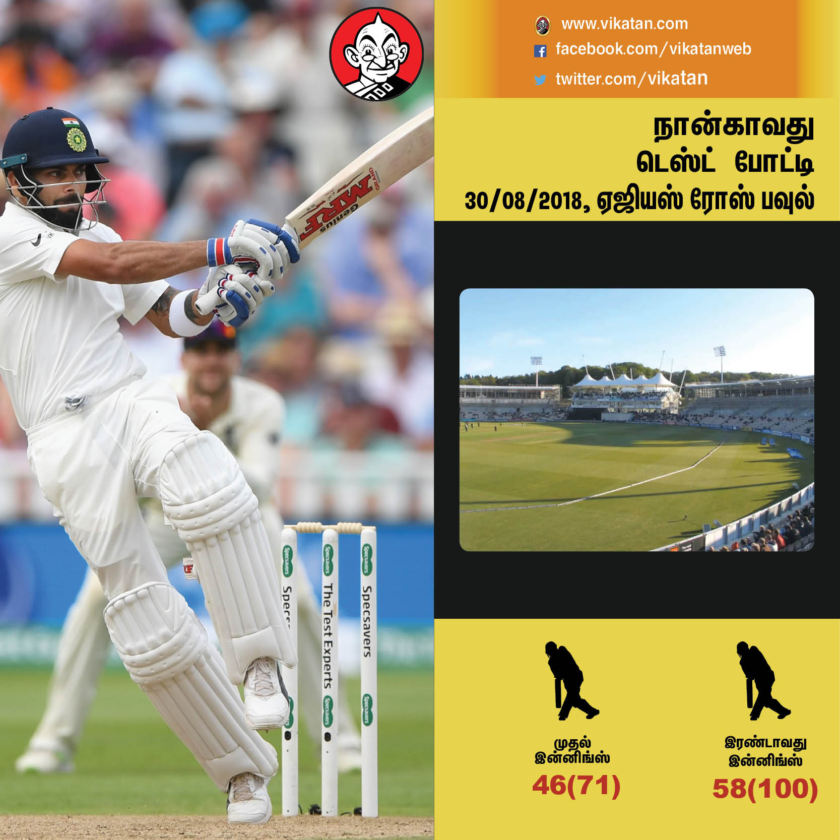 894 ரன்கள்... 2 சதம்... 9 கேட்ச்... இது இங்கிலாந்தில் கோலியின் 2.0 வெர்ஷன்! #VikatanPhotoCards 894 ரன்கள்... 2 சதம்... 9 கேட்ச்... இது இங்கிலாந்தில் கோலியின் 2.0 வெர்ஷன்! #VikatanPhotoCards