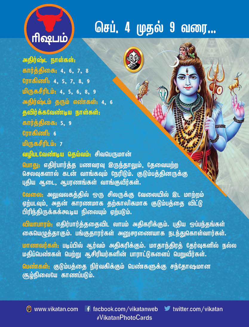 இந்த வார ராசிபலன் : செப்டம்பர் 4 முதல் 9 வரை #VikatanPhotoCards இந்த வார ராசிபலன் : செப்டம்பர் 4 முதல் 9 வரை #VikatanPhotoCards