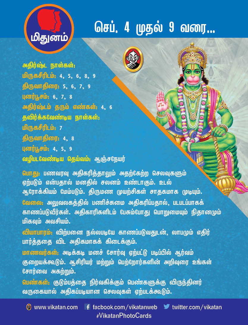 இந்த வார ராசிபலன் : செப்டம்பர் 4 முதல் 9 வரை #VikatanPhotoCards இந்த வார ராசிபலன் : செப்டம்பர் 4 முதல் 9 வரை #VikatanPhotoCards