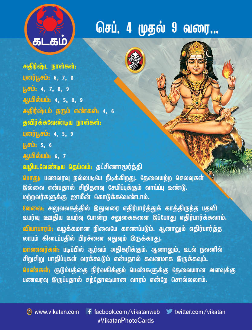 இந்த வார ராசிபலன் : செப்டம்பர் 4 முதல் 9 வரை #VikatanPhotoCards இந்த வார ராசிபலன் : செப்டம்பர் 4 முதல் 9 வரை #VikatanPhotoCards
