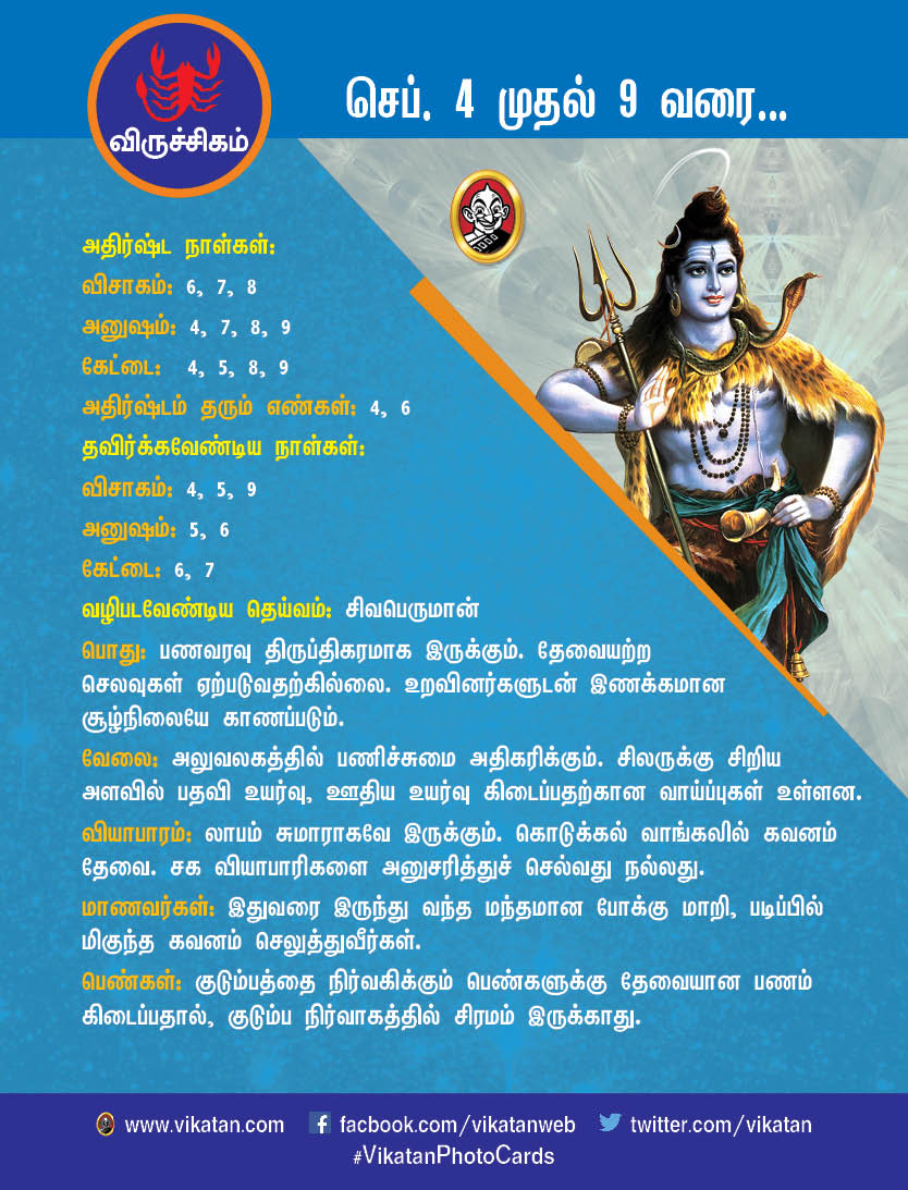 இந்த வார ராசிபலன் : செப்டம்பர் 4 முதல் 9 வரை #VikatanPhotoCards இந்த வார ராசிபலன் : செப்டம்பர் 4 முதல் 9 வரை #VikatanPhotoCards