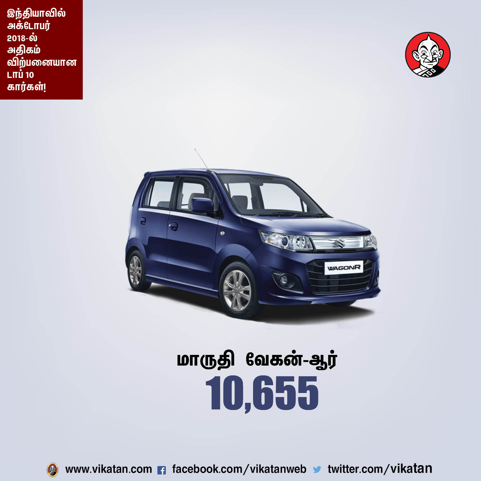 அக்டோபர் 2018-ல் இந்தியாவில் அதிகம் விற்பனையான டாப் 10 கார்கள்! அக்டோபர் 2018-ல் இந்தியாவில் அதிகம் விற்பனையான டாப் 10 கார்கள்!