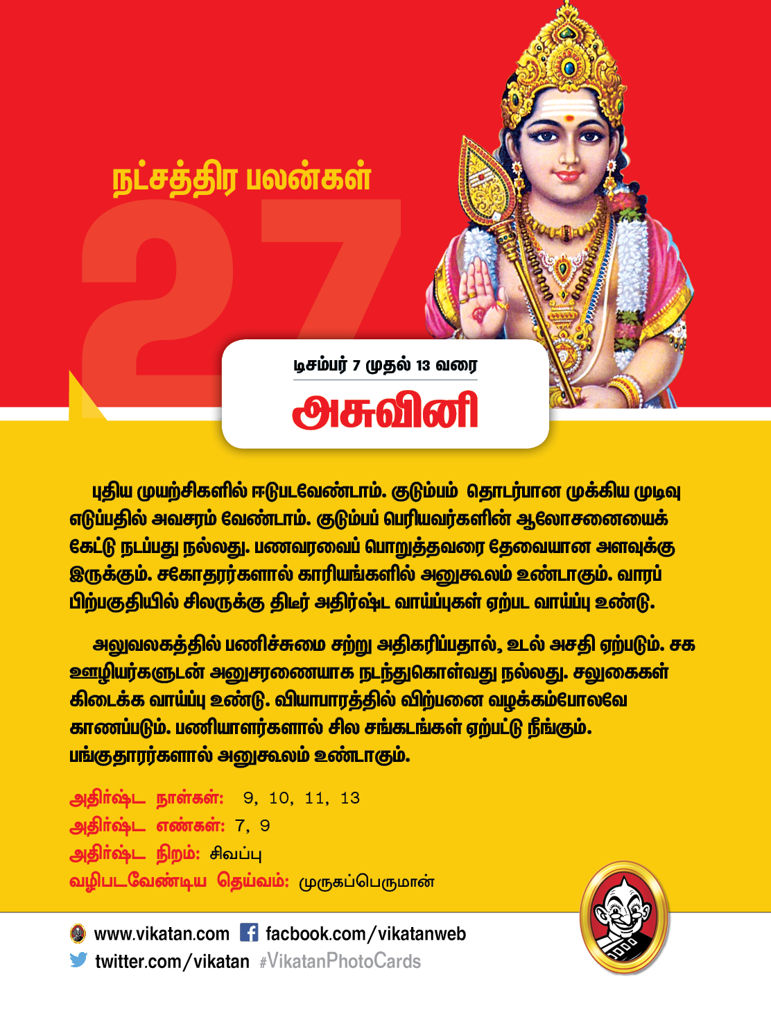 இந்த வார நட்சத்திரப் பலன்கள்... டிசம்பர் 7 முதல் 13 வரை #VikatanPhotocards இந்த வார நட்சத்திரப் பலன்கள்... டிசம்பர் 7 முதல் 13 வரை #VikatanPhotocards
