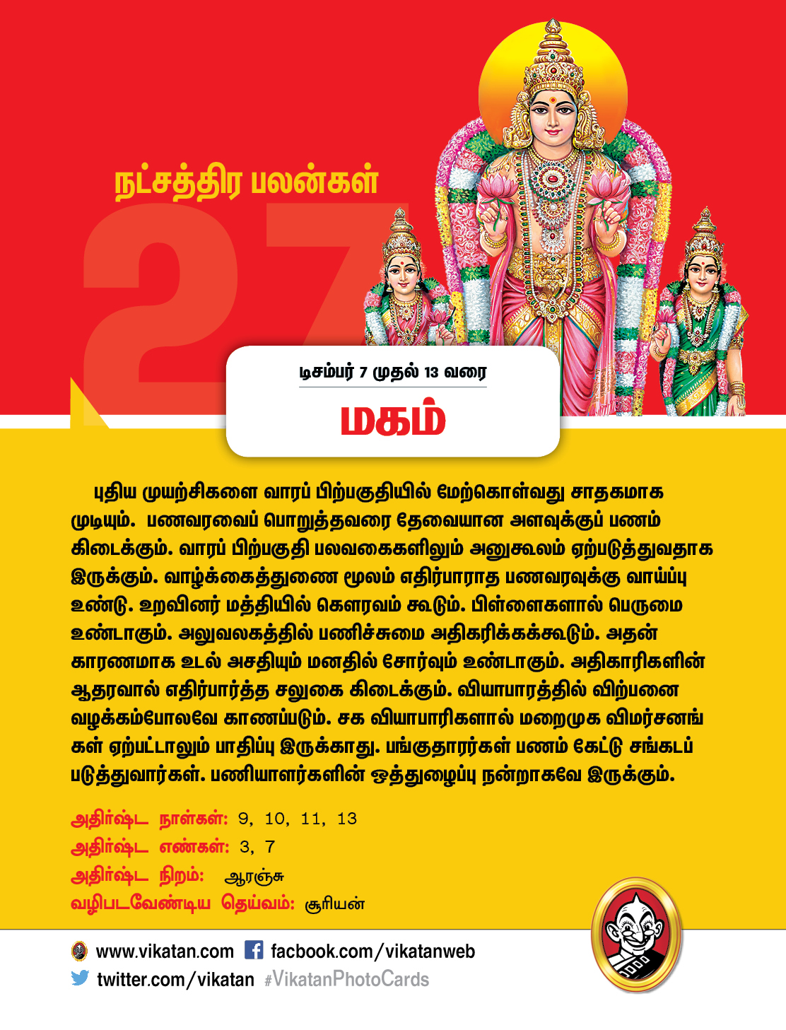 இந்த வார நட்சத்திரப் பலன்கள்... டிசம்பர் 7 முதல் 13 வரை #VikatanPhotocards இந்த வார நட்சத்திரப் பலன்கள்... டிசம்பர் 7 முதல் 13 வரை #VikatanPhotocards