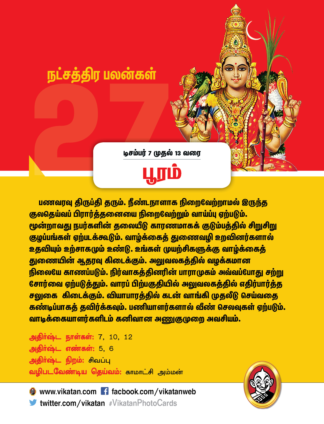 இந்த வார நட்சத்திரப் பலன்கள்... டிசம்பர் 7 முதல் 13 வரை #VikatanPhotocards இந்த வார நட்சத்திரப் பலன்கள்... டிசம்பர் 7 முதல் 13 வரை #VikatanPhotocards