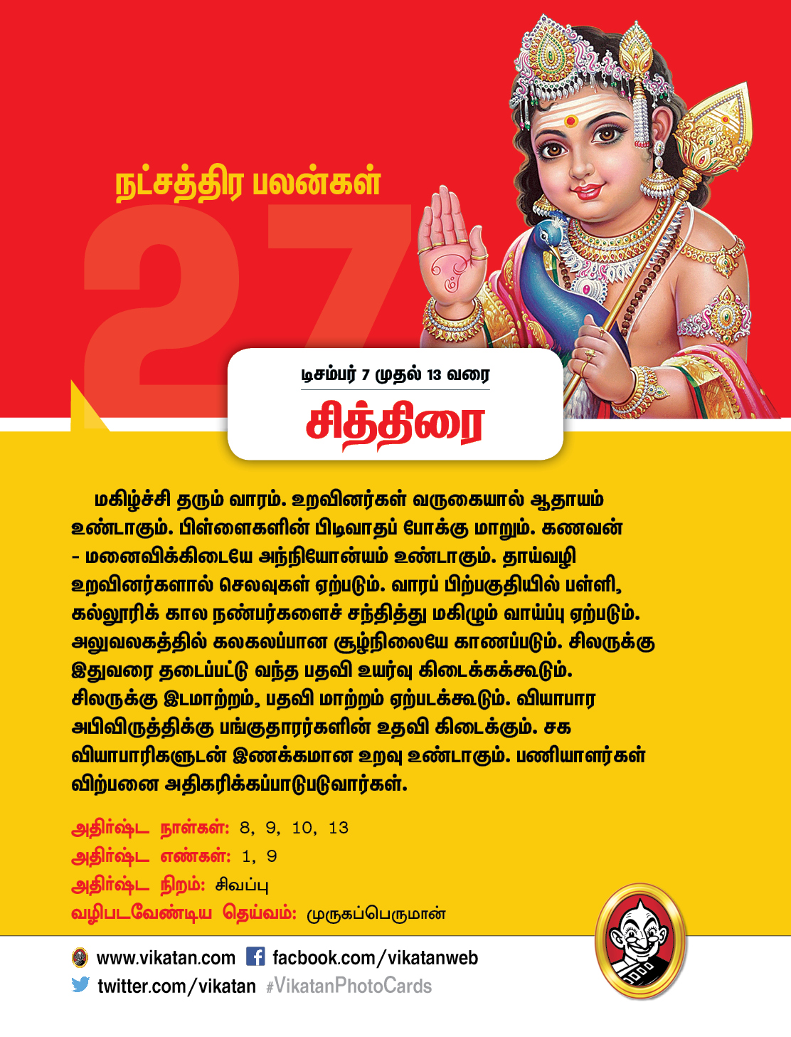 இந்த வார நட்சத்திரப் பலன்கள்... டிசம்பர் 7 முதல் 13 வரை #VikatanPhotocards இந்த வார நட்சத்திரப் பலன்கள்... டிசம்பர் 7 முதல் 13 வரை #VikatanPhotocards