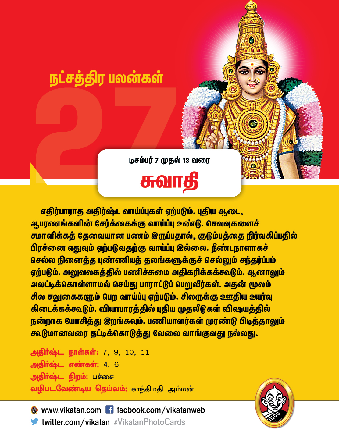 இந்த வார நட்சத்திரப் பலன்கள்... டிசம்பர் 7 முதல் 13 வரை #VikatanPhotocards இந்த வார நட்சத்திரப் பலன்கள்... டிசம்பர் 7 முதல் 13 வரை #VikatanPhotocards