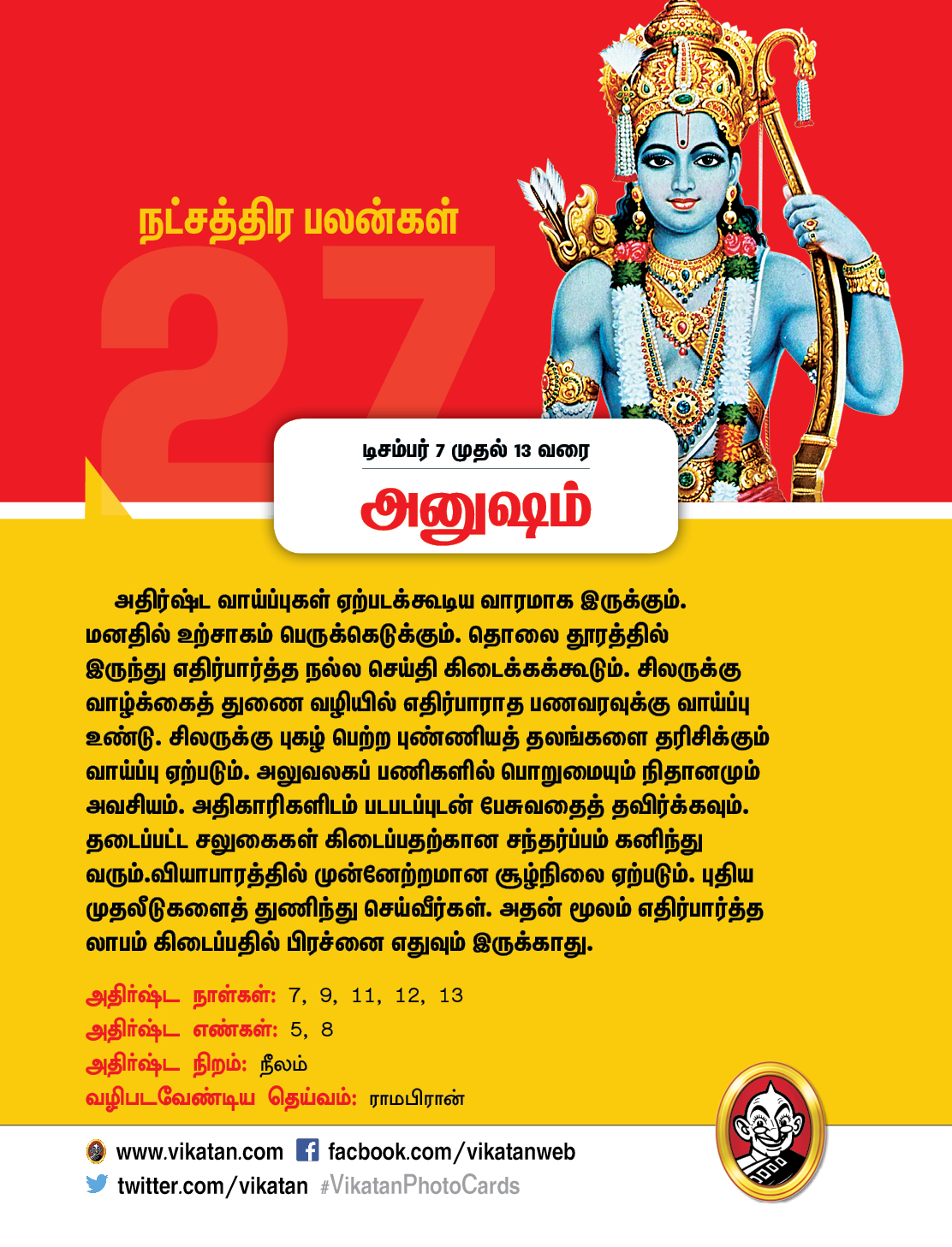 இந்த வார நட்சத்திரப் பலன்கள்... டிசம்பர் 7 முதல் 13 வரை #VikatanPhotocards இந்த வார நட்சத்திரப் பலன்கள்... டிசம்பர் 7 முதல் 13 வரை #VikatanPhotocards