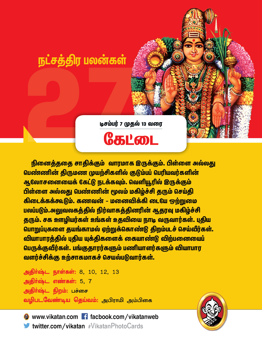 இந்த வார நட்சத்திரப் பலன்கள்... டிசம்பர் 7 முதல் 13 வரை #VikatanPhotocards இந்த வார நட்சத்திரப் பலன்கள்... டிசம்பர் 7 முதல் 13 வரை #VikatanPhotocards