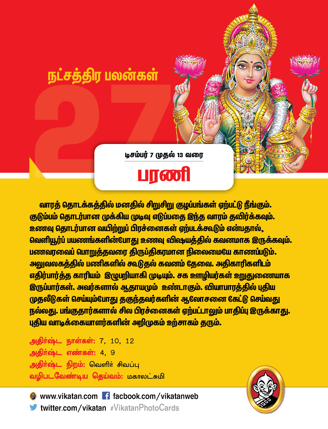 இந்த வார நட்சத்திரப் பலன்கள்... டிசம்பர் 7 முதல் 13 வரை #VikatanPhotocards இந்த வார நட்சத்திரப் பலன்கள்... டிசம்பர் 7 முதல் 13 வரை #VikatanPhotocards