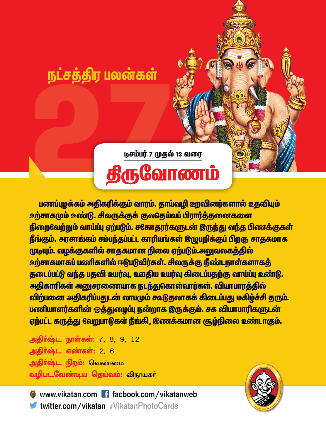இந்த வார நட்சத்திரப் பலன்கள்... டிசம்பர் 7 முதல் 13 வரை #VikatanPhotocards இந்த வார நட்சத்திரப் பலன்கள்... டிசம்பர் 7 முதல் 13 வரை #VikatanPhotocards