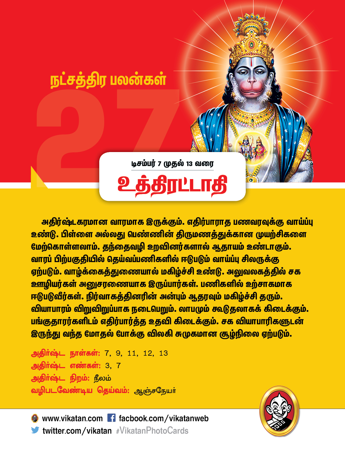 இந்த வார நட்சத்திரப் பலன்கள்... டிசம்பர் 7 முதல் 13 வரை #VikatanPhotocards இந்த வார நட்சத்திரப் பலன்கள்... டிசம்பர் 7 முதல் 13 வரை #VikatanPhotocards