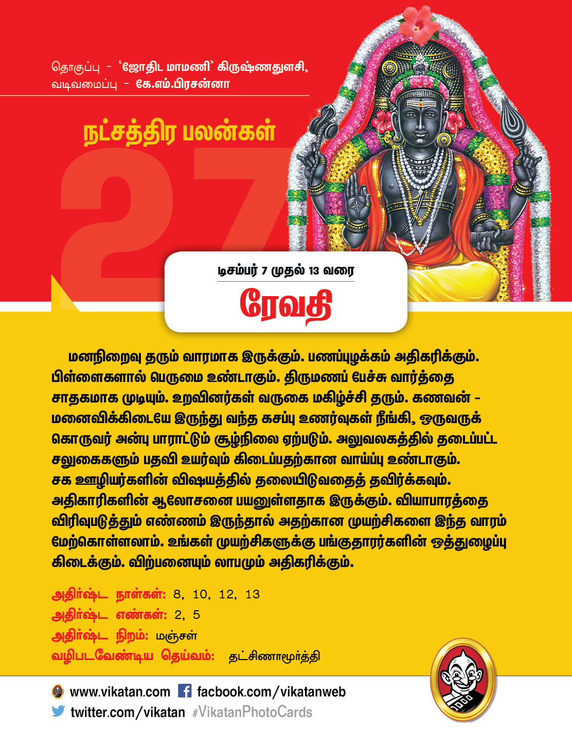 இந்த வார நட்சத்திரப் பலன்கள்... டிசம்பர் 7 முதல் 13 வரை #VikatanPhotocards இந்த வார நட்சத்திரப் பலன்கள்... டிசம்பர் 7 முதல் 13 வரை #VikatanPhotocards