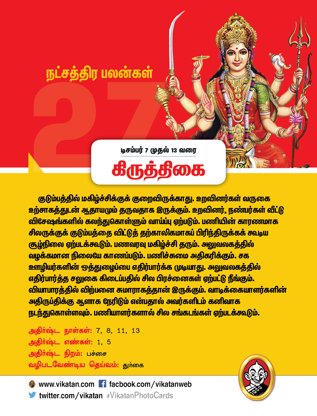 இந்த வார நட்சத்திரப் பலன்கள்... டிசம்பர் 7 முதல் 13 வரை #VikatanPhotocards இந்த வார நட்சத்திரப் பலன்கள்... டிசம்பர் 7 முதல் 13 வரை #VikatanPhotocards