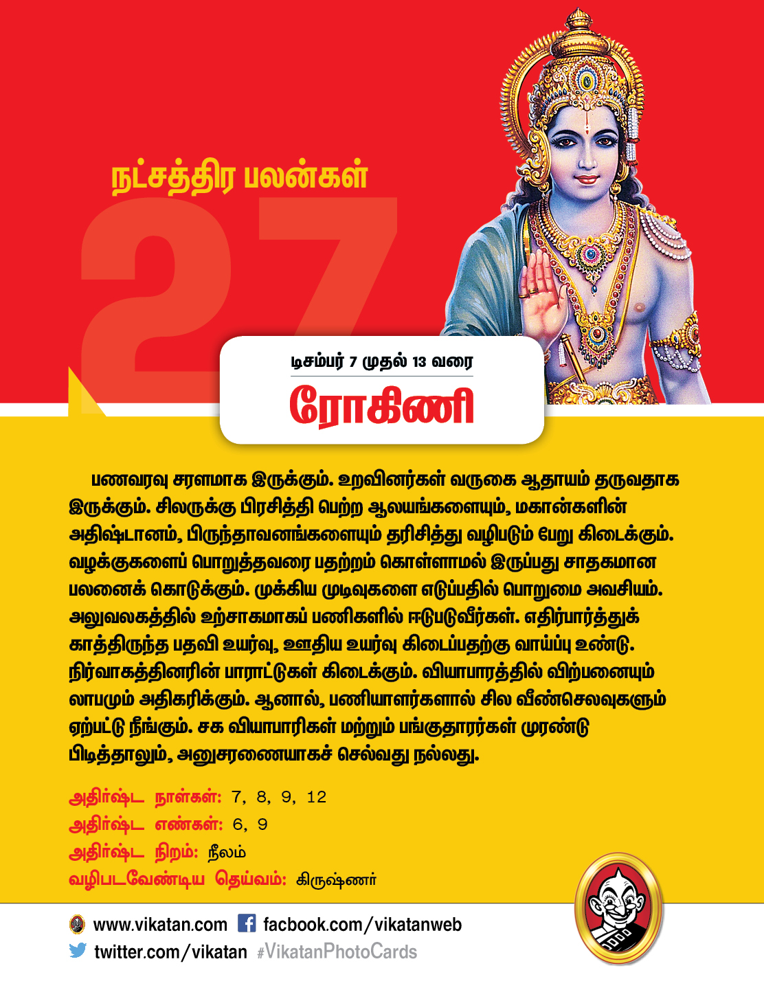 இந்த வார நட்சத்திரப் பலன்கள்... டிசம்பர் 7 முதல் 13 வரை #VikatanPhotocards இந்த வார நட்சத்திரப் பலன்கள்... டிசம்பர் 7 முதல் 13 வரை #VikatanPhotocards