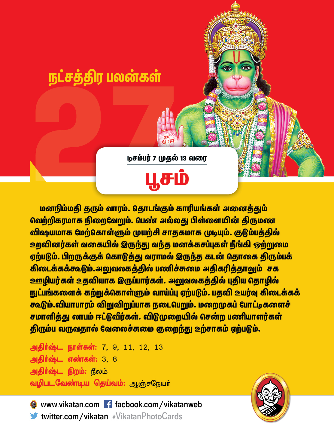 இந்த வார நட்சத்திரப் பலன்கள்... டிசம்பர் 7 முதல் 13 வரை #VikatanPhotocards இந்த வார நட்சத்திரப் பலன்கள்... டிசம்பர் 7 முதல் 13 வரை #VikatanPhotocards