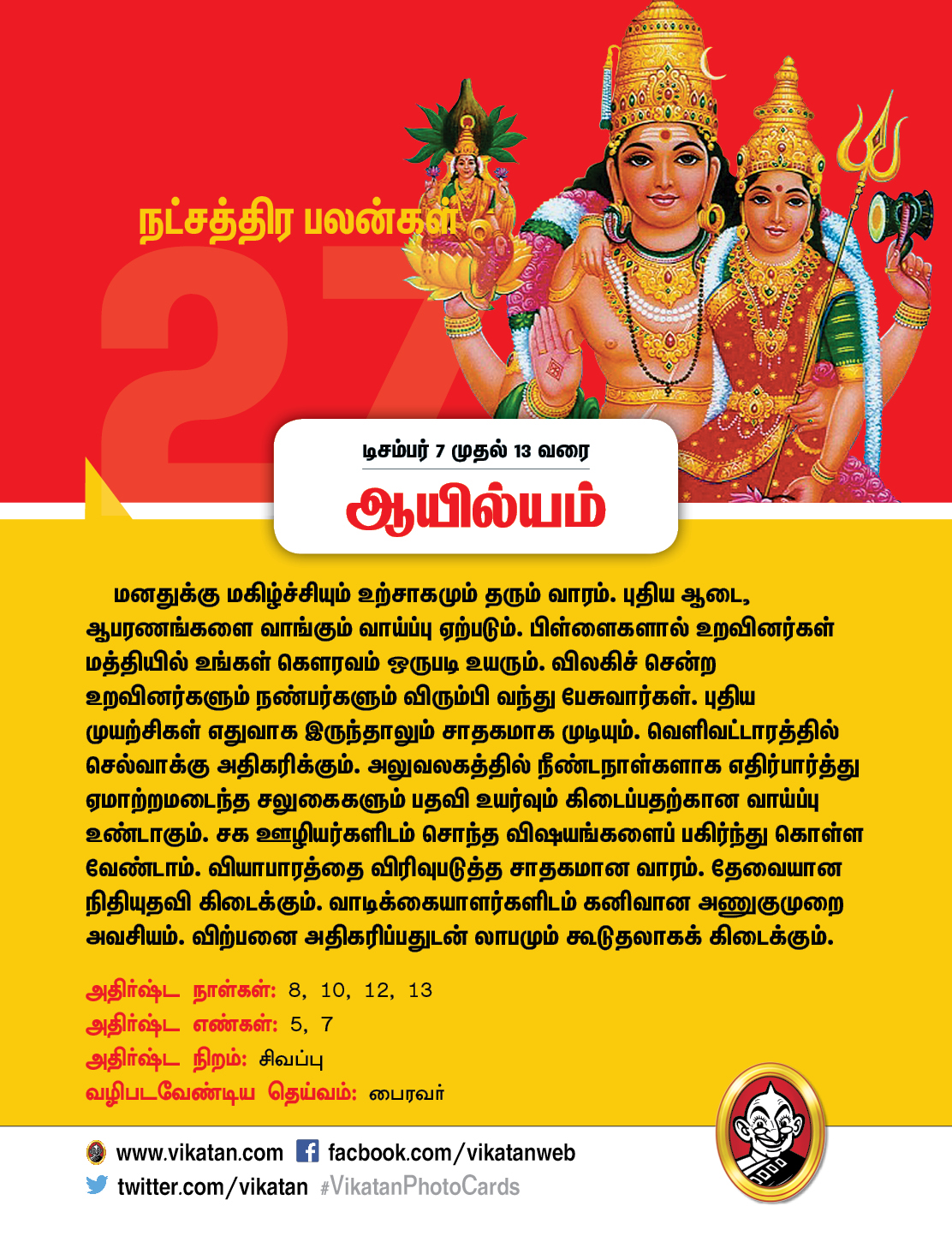 இந்த வார நட்சத்திரப் பலன்கள்... டிசம்பர் 7 முதல் 13 வரை #VikatanPhotocards இந்த வார நட்சத்திரப் பலன்கள்... டிசம்பர் 7 முதல் 13 வரை #VikatanPhotocards