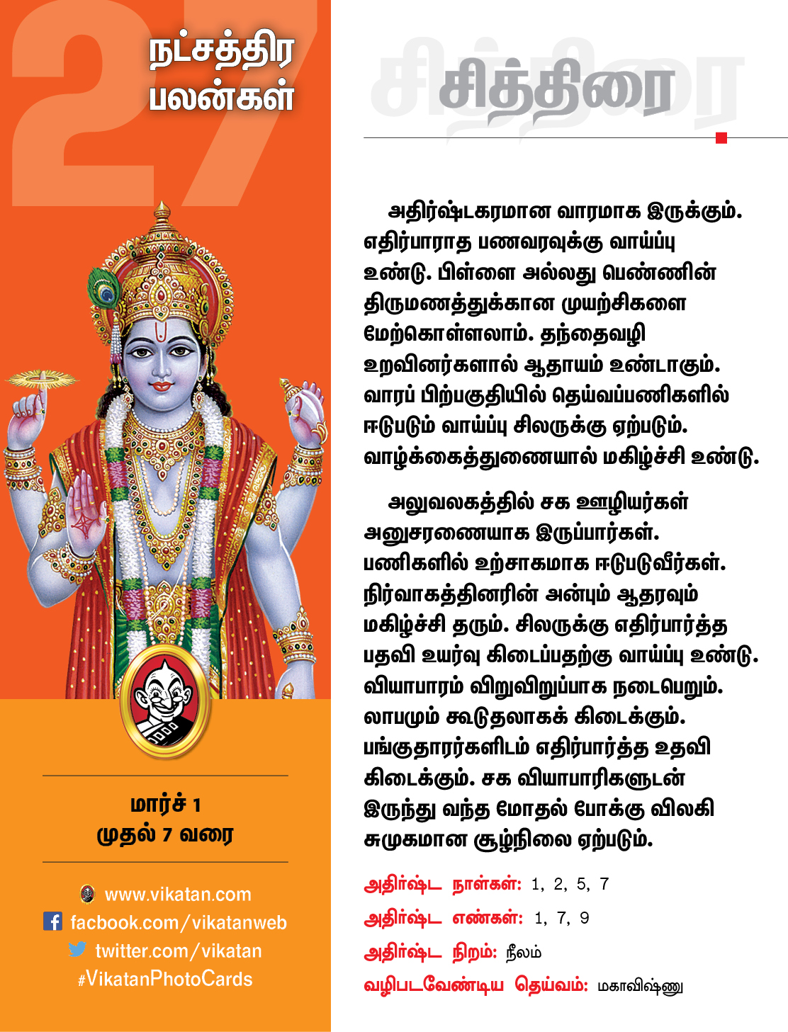 இந்த வார நட்சத்திரப் பலன்கள் மார்ச் 1 முதல் 7 வரை #VikatanPhotoCards இந்த வார நட்சத்திரப் பலன்கள் மார்ச் 1 முதல் 7 வரை #VikatanPhotoCards