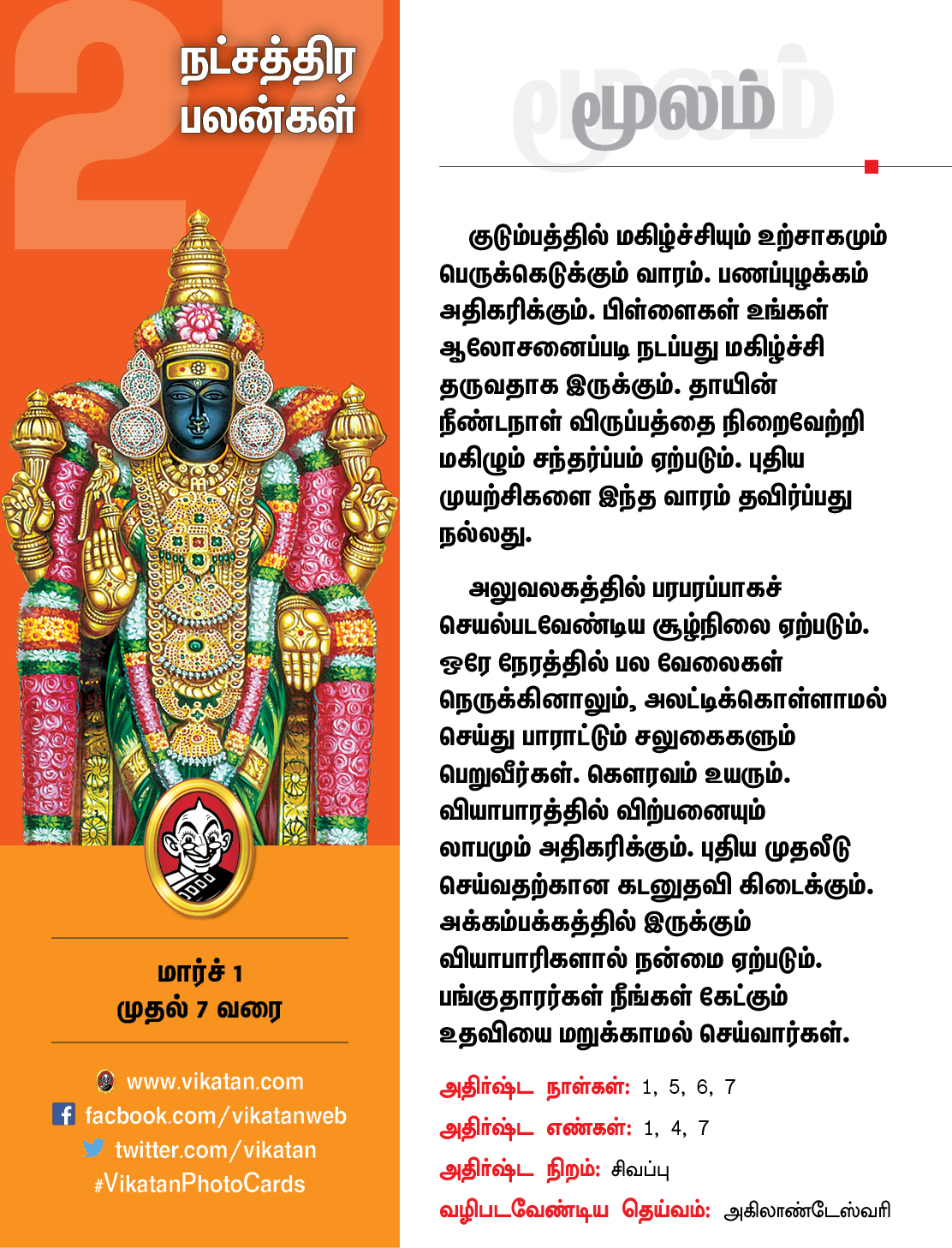 இந்த வார நட்சத்திரப் பலன்கள் மார்ச் 1 முதல் 7 வரை #VikatanPhotoCards இந்த வார நட்சத்திரப் பலன்கள் மார்ச் 1 முதல் 7 வரை #VikatanPhotoCards