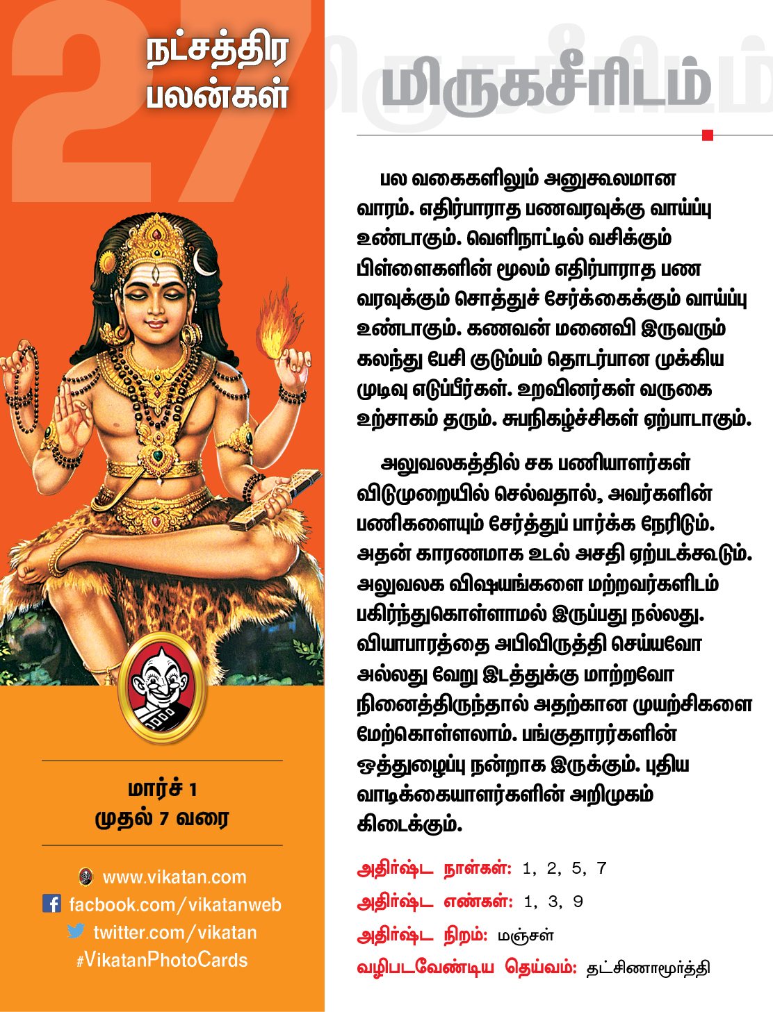 இந்த வார நட்சத்திரப் பலன்கள் மார்ச் 1 முதல் 7 வரை #VikatanPhotoCards இந்த வார நட்சத்திரப் பலன்கள் மார்ச் 1 முதல் 7 வரை #VikatanPhotoCards