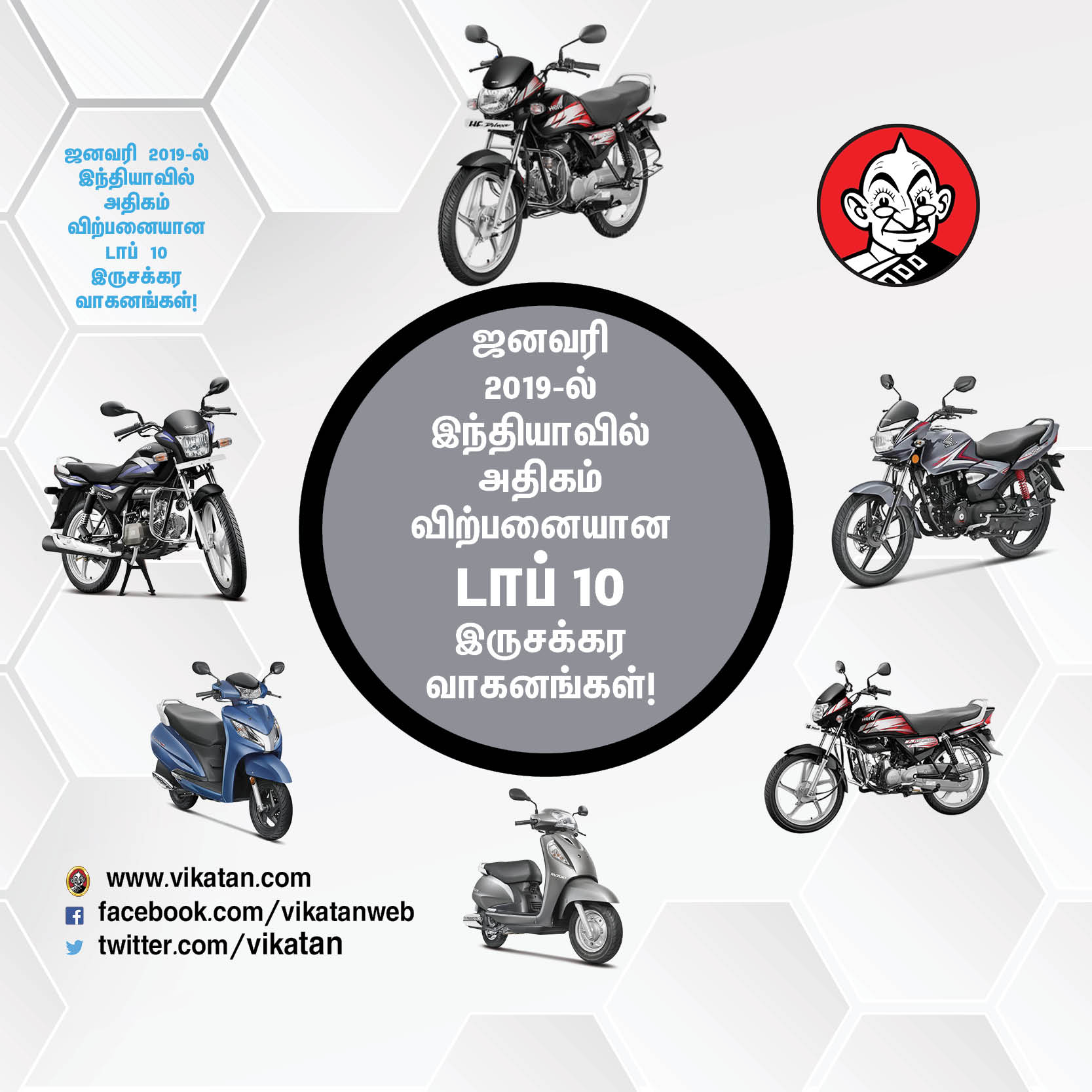 ஜனவரி 2019-ல் இந்தியாவில் அதிகம் விற்பனையான டாப் 10 இருசக்கர வாகனங்கள்! ஜனவரி 2019-ல் இந்தியாவில் அதிகம் விற்பனையான டாப் 10 இருசக்கர வாகனங்கள்!