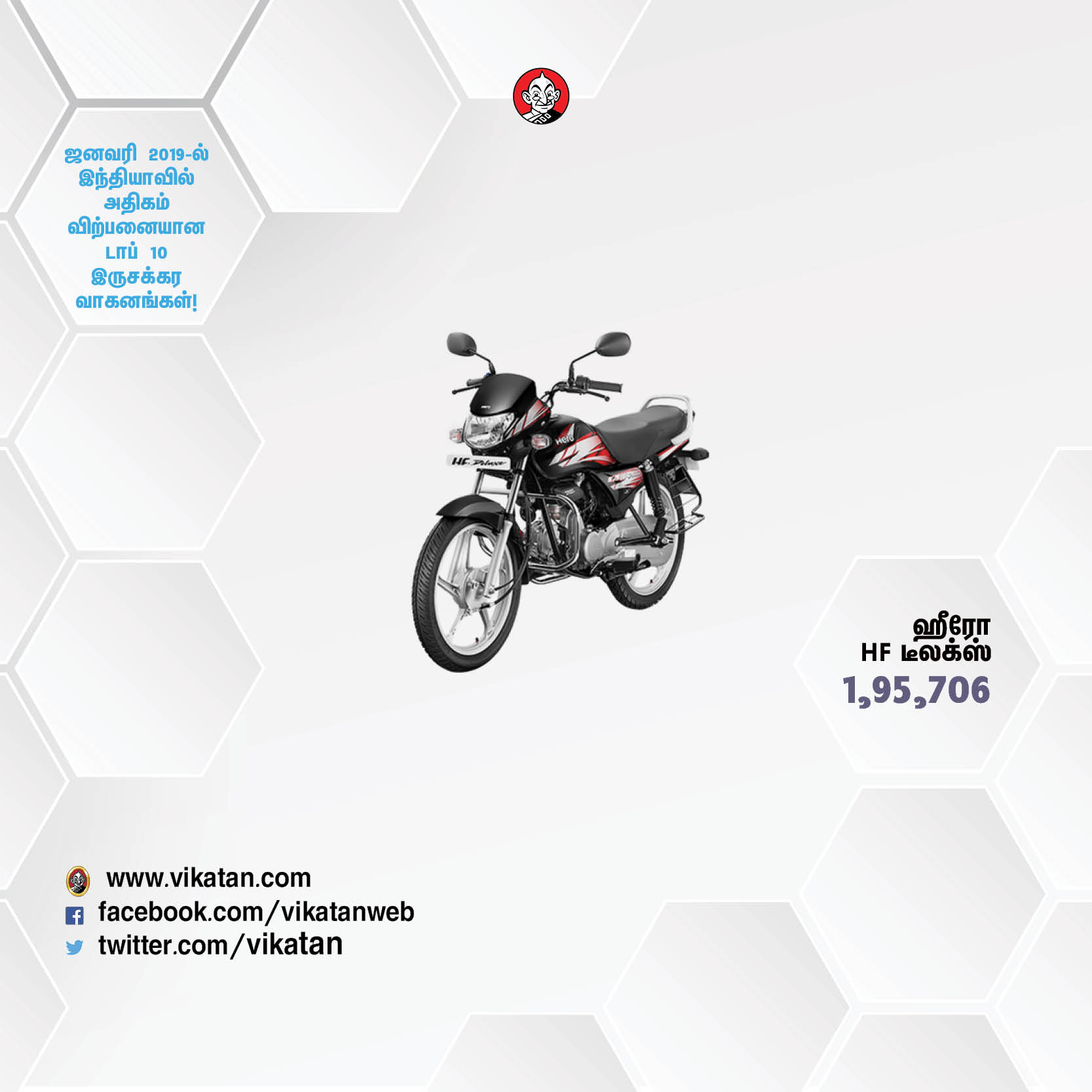 ஜனவரி 2019-ல் இந்தியாவில் அதிகம் விற்பனையான டாப் 10 இருசக்கர வாகனங்கள்! ஜனவரி 2019-ல் இந்தியாவில் அதிகம் விற்பனையான டாப் 10 இருசக்கர வாகனங்கள்!
