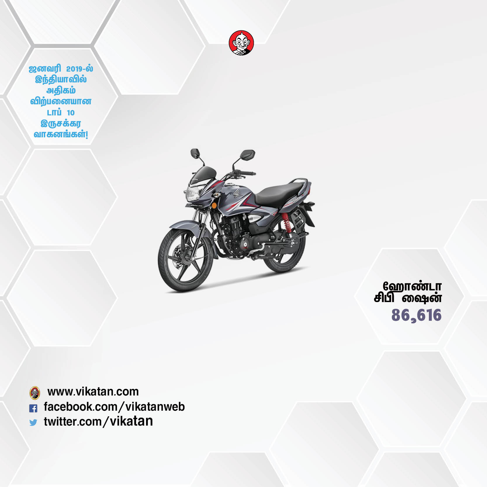 ஜனவரி 2019-ல் இந்தியாவில் அதிகம் விற்பனையான டாப் 10 இருசக்கர வாகனங்கள்! ஜனவரி 2019-ல் இந்தியாவில் அதிகம் விற்பனையான டாப் 10 இருசக்கர வாகனங்கள்!