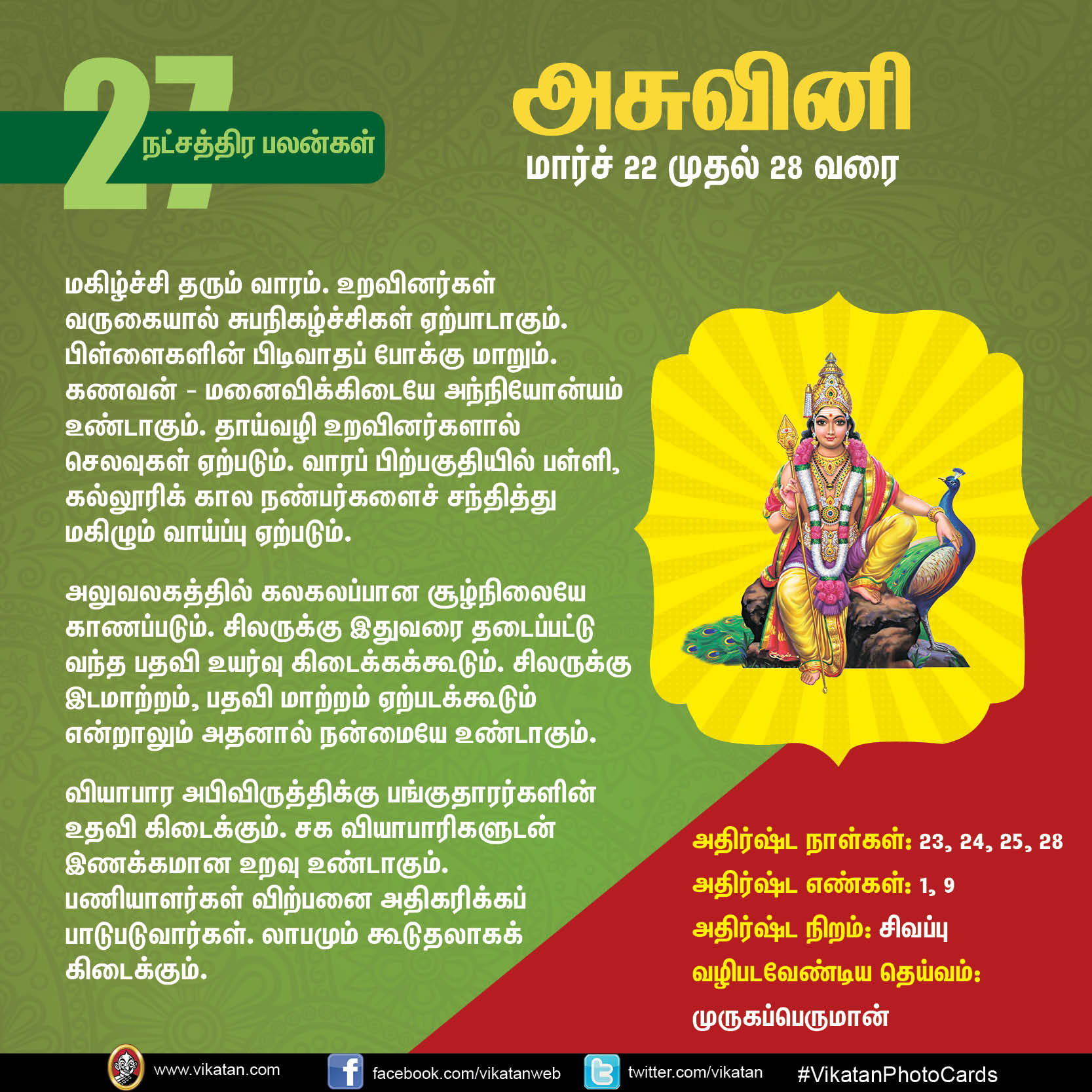 நட்சத்திர பலன்கள் : மார்ச் 22 முதல் 28 வரை... நட்சத்திர பலன்கள் : மார்ச் 22 முதல் 28 வரை...