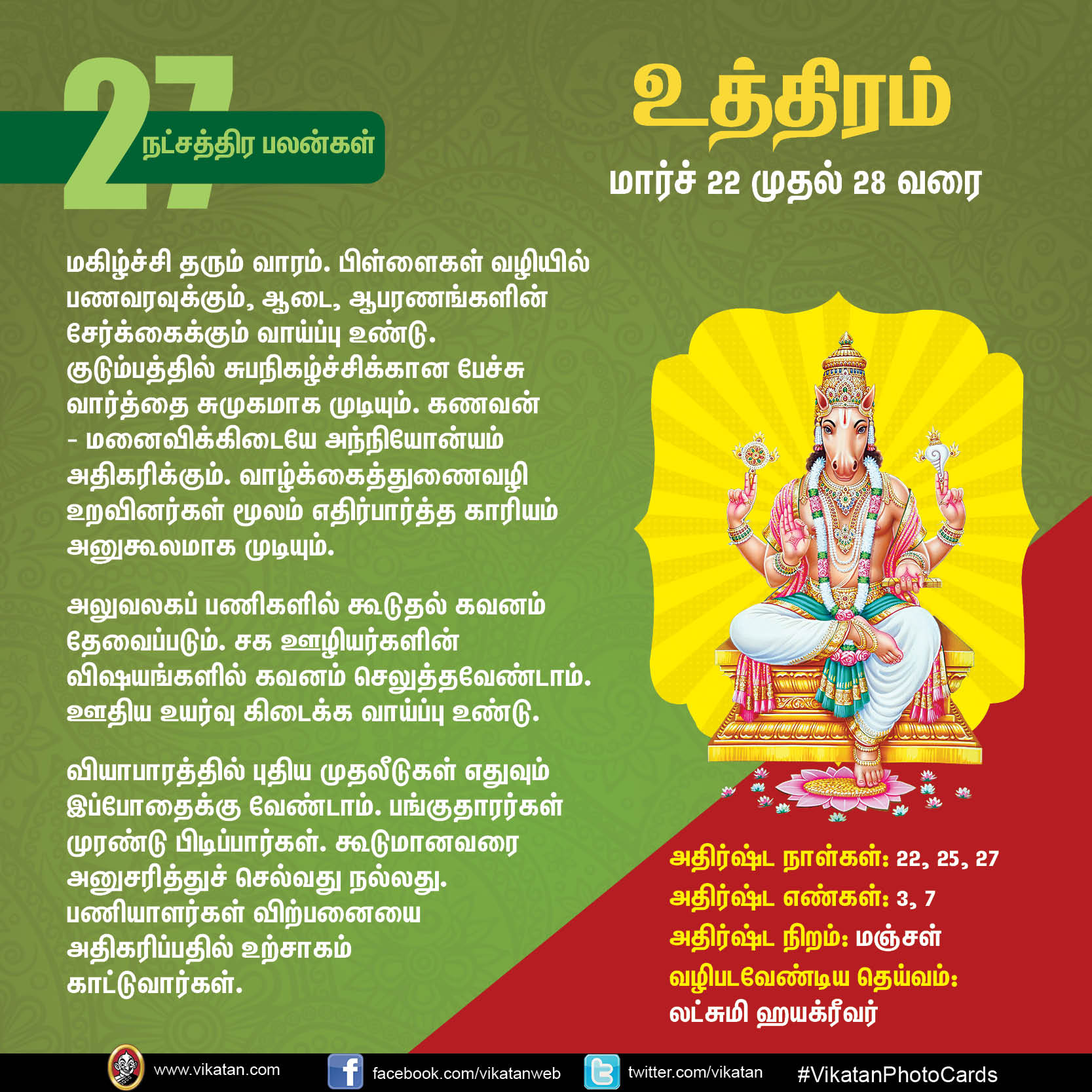 நட்சத்திர பலன்கள் : மார்ச் 22 முதல் 28 வரை... நட்சத்திர பலன்கள் : மார்ச் 22 முதல் 28 வரை...