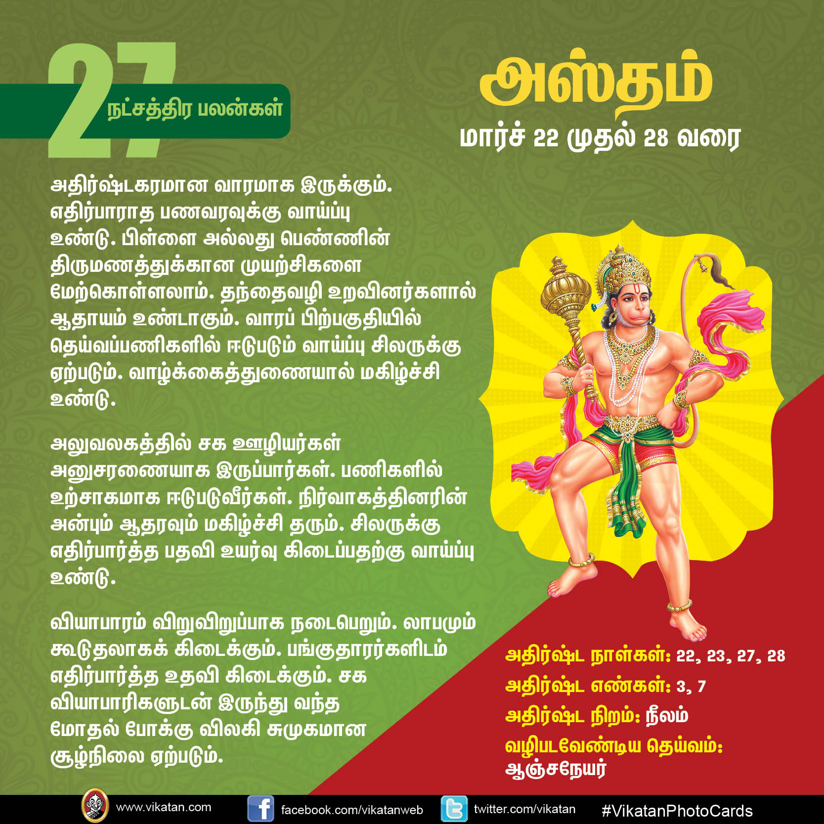 நட்சத்திர பலன்கள் : மார்ச் 22 முதல் 28 வரை... நட்சத்திர பலன்கள் : மார்ச் 22 முதல் 28 வரை...
