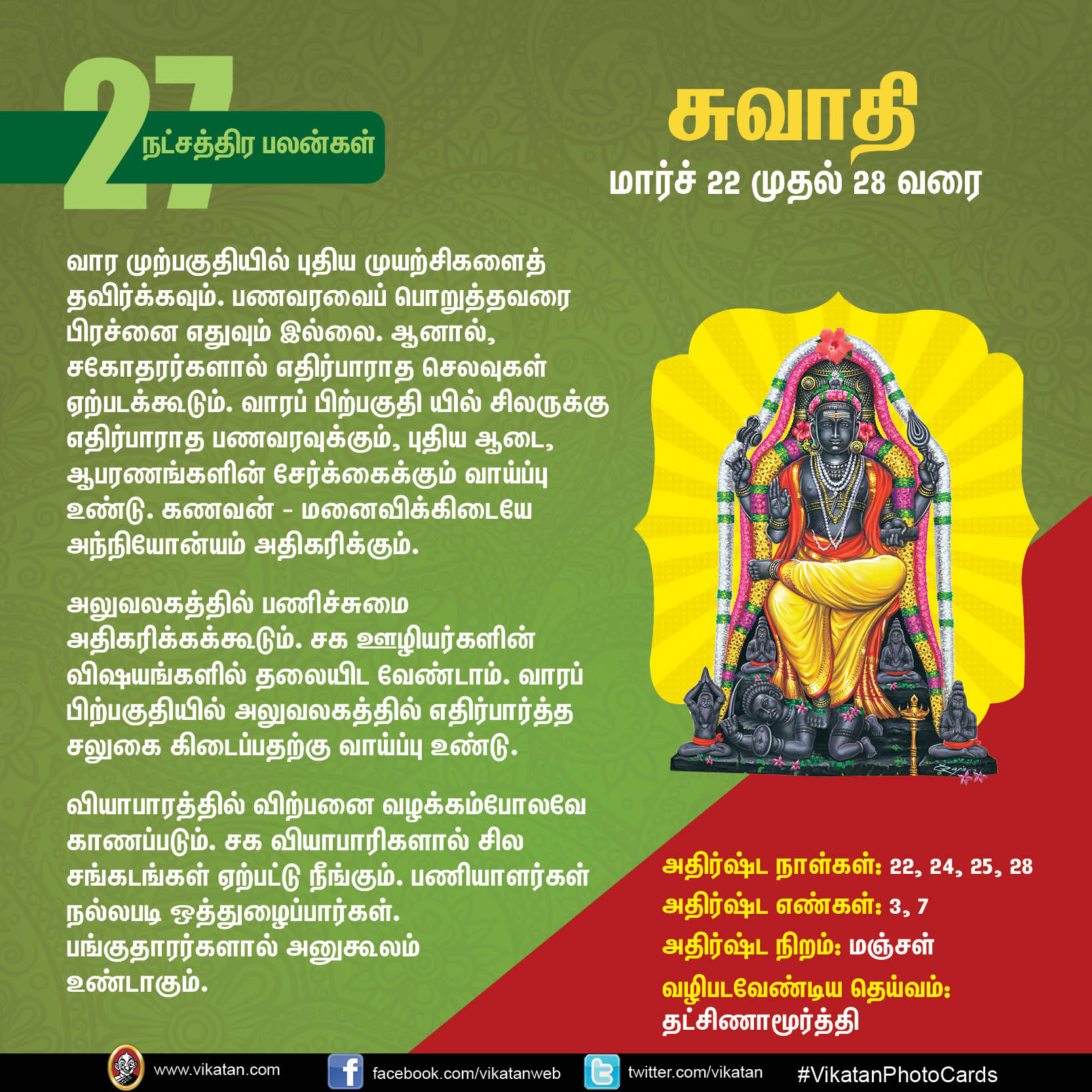 நட்சத்திர பலன்கள் : மார்ச் 22 முதல் 28 வரை... நட்சத்திர பலன்கள் : மார்ச் 22 முதல் 28 வரை...