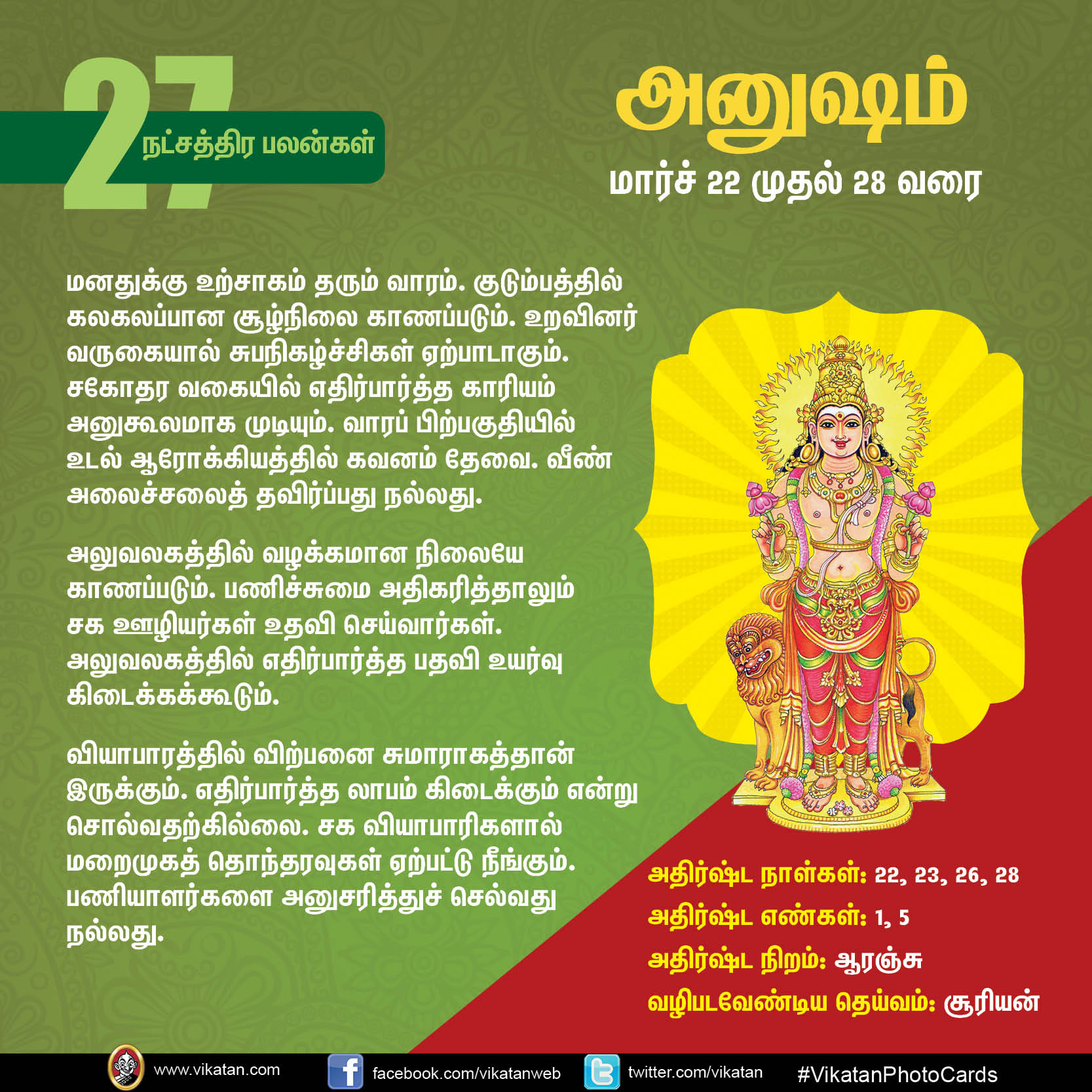 நட்சத்திர பலன்கள் : மார்ச் 22 முதல் 28 வரை... நட்சத்திர பலன்கள் : மார்ச் 22 முதல் 28 வரை...