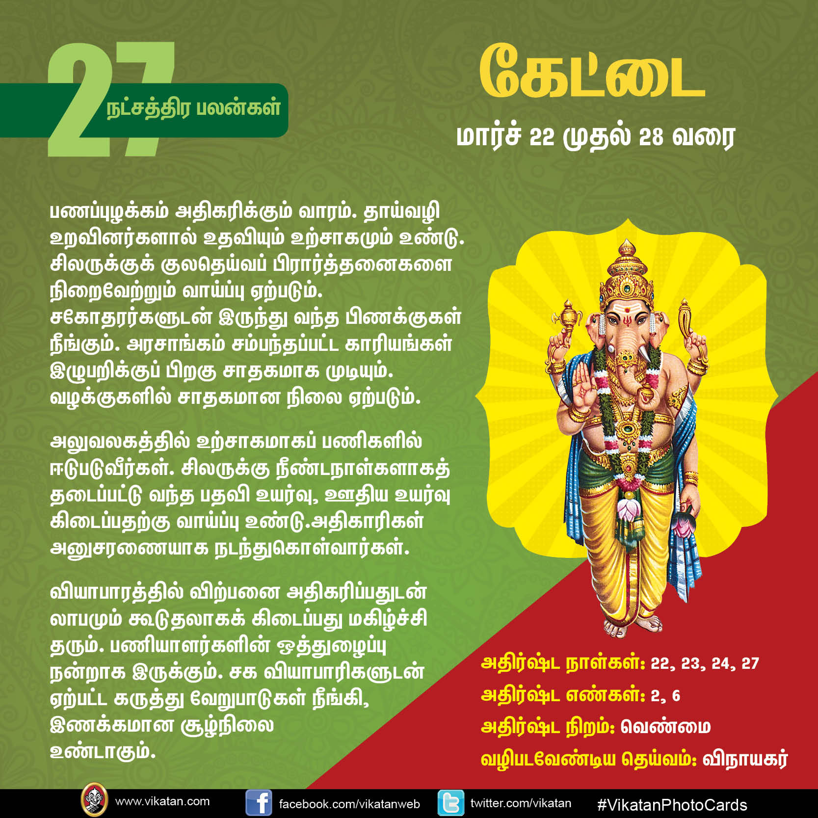 நட்சத்திர பலன்கள் : மார்ச் 22 முதல் 28 வரை... நட்சத்திர பலன்கள் : மார்ச் 22 முதல் 28 வரை...