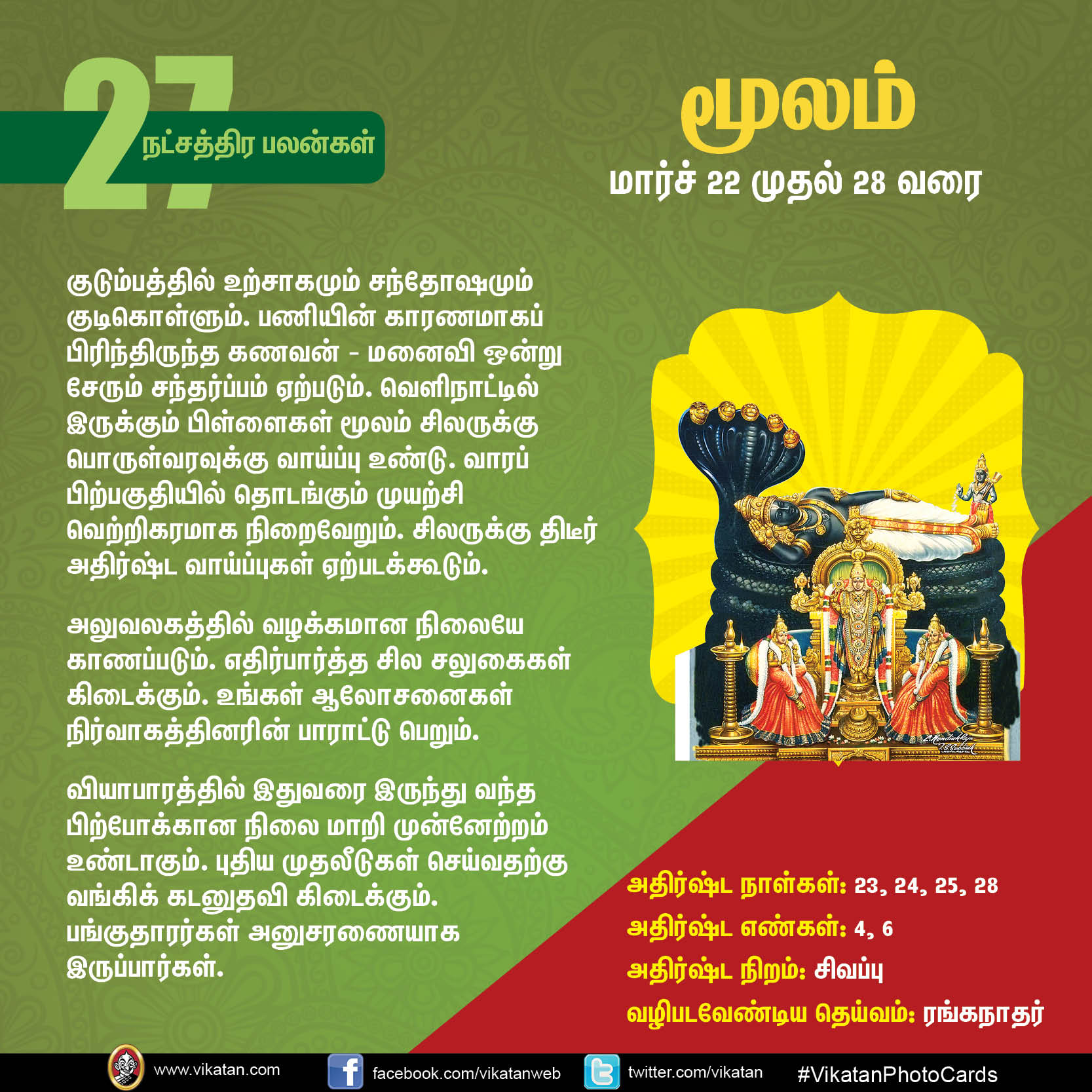 நட்சத்திர பலன்கள் : மார்ச் 22 முதல் 28 வரை... நட்சத்திர பலன்கள் : மார்ச் 22 முதல் 28 வரை...