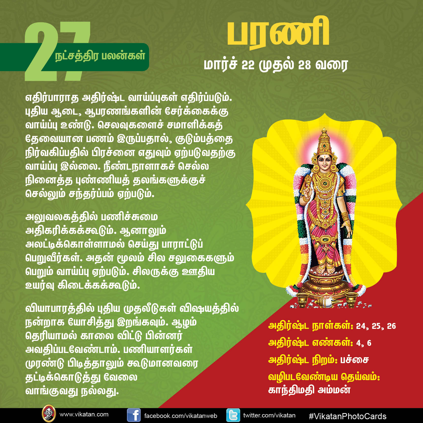 நட்சத்திர பலன்கள் : மார்ச் 22 முதல் 28 வரை... நட்சத்திர பலன்கள் : மார்ச் 22 முதல் 28 வரை...