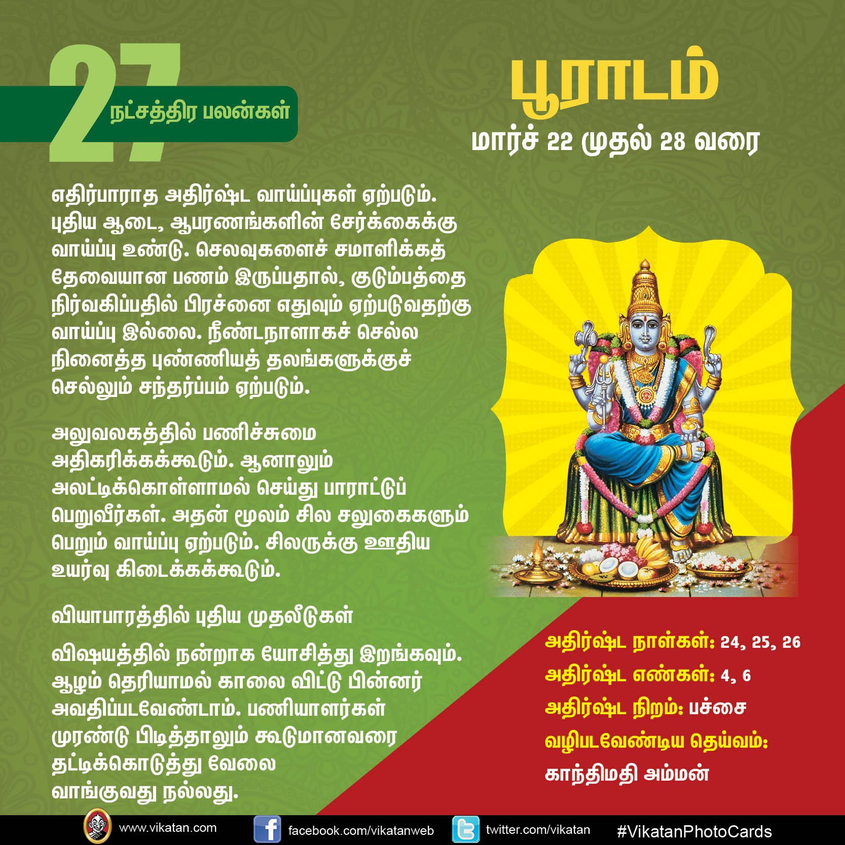 நட்சத்திர பலன்கள் : மார்ச் 22 முதல் 28 வரை... நட்சத்திர பலன்கள் : மார்ச் 22 முதல் 28 வரை...
