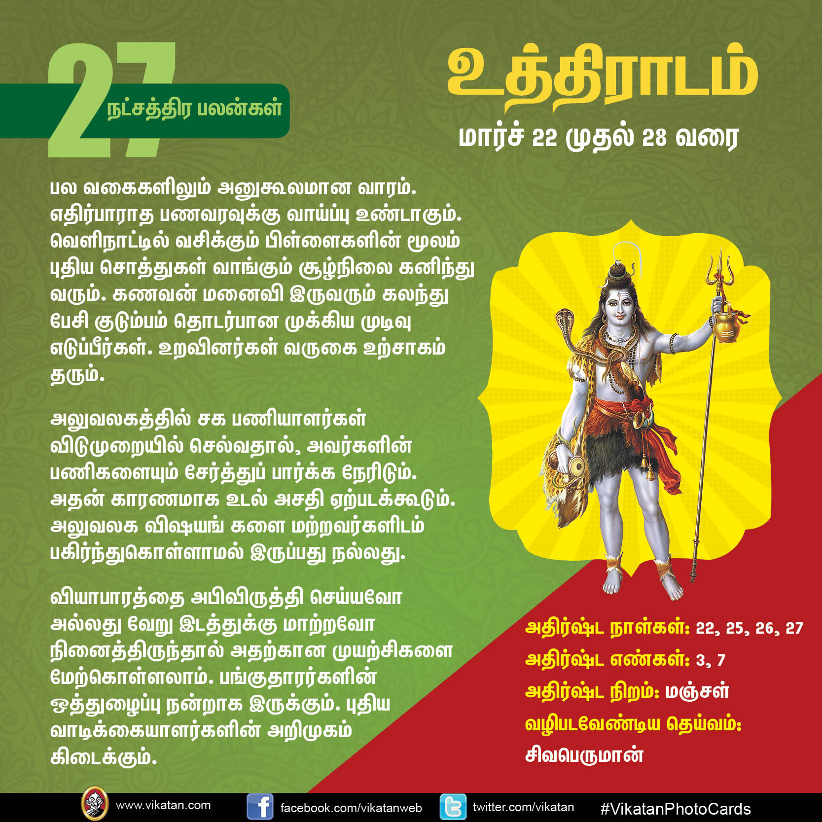 நட்சத்திர பலன்கள் : மார்ச் 22 முதல் 28 வரை... நட்சத்திர பலன்கள் : மார்ச் 22 முதல் 28 வரை...