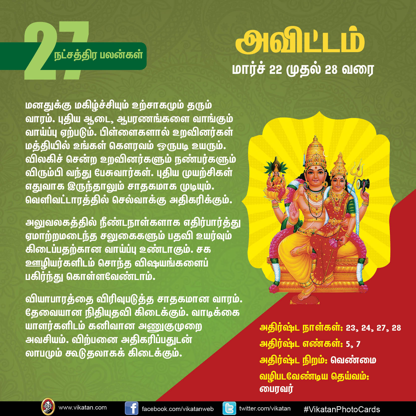 நட்சத்திர பலன்கள் : மார்ச் 22 முதல் 28 வரை... நட்சத்திர பலன்கள் : மார்ச் 22 முதல் 28 வரை...