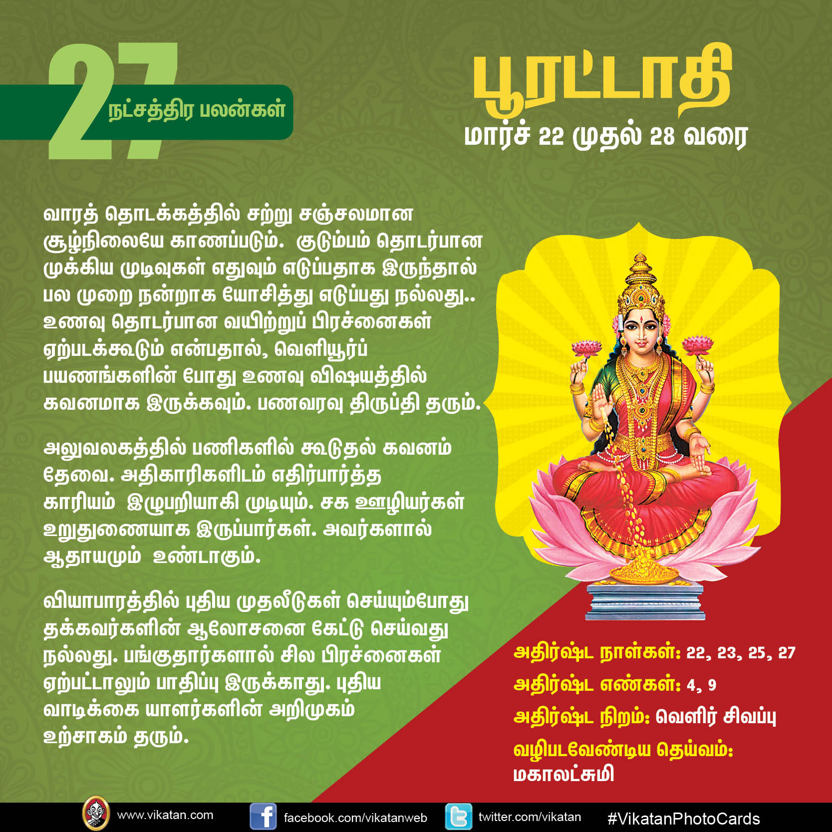நட்சத்திர பலன்கள் : மார்ச் 22 முதல் 28 வரை... நட்சத்திர பலன்கள் : மார்ச் 22 முதல் 28 வரை...