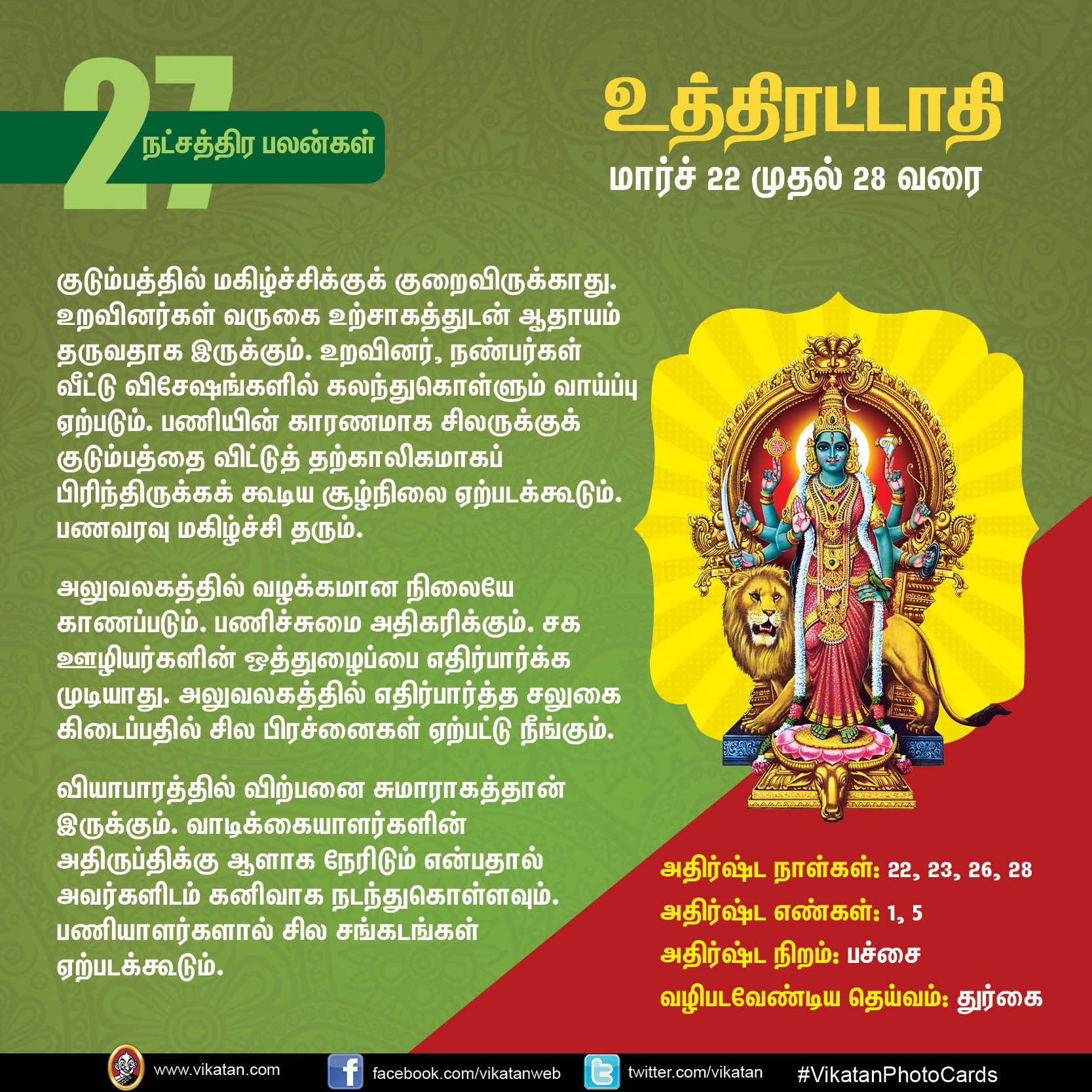நட்சத்திர பலன்கள் : மார்ச் 22 முதல் 28 வரை... நட்சத்திர பலன்கள் : மார்ச் 22 முதல் 28 வரை...